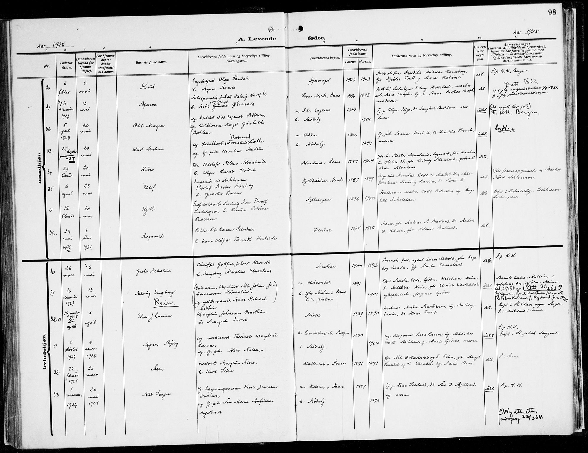 Fana Sokneprestembete, AV/SAB-A-75101/H/Haa/Haaj/L0001: Parish register (official) no. J 1, 1921-1935, p. 98