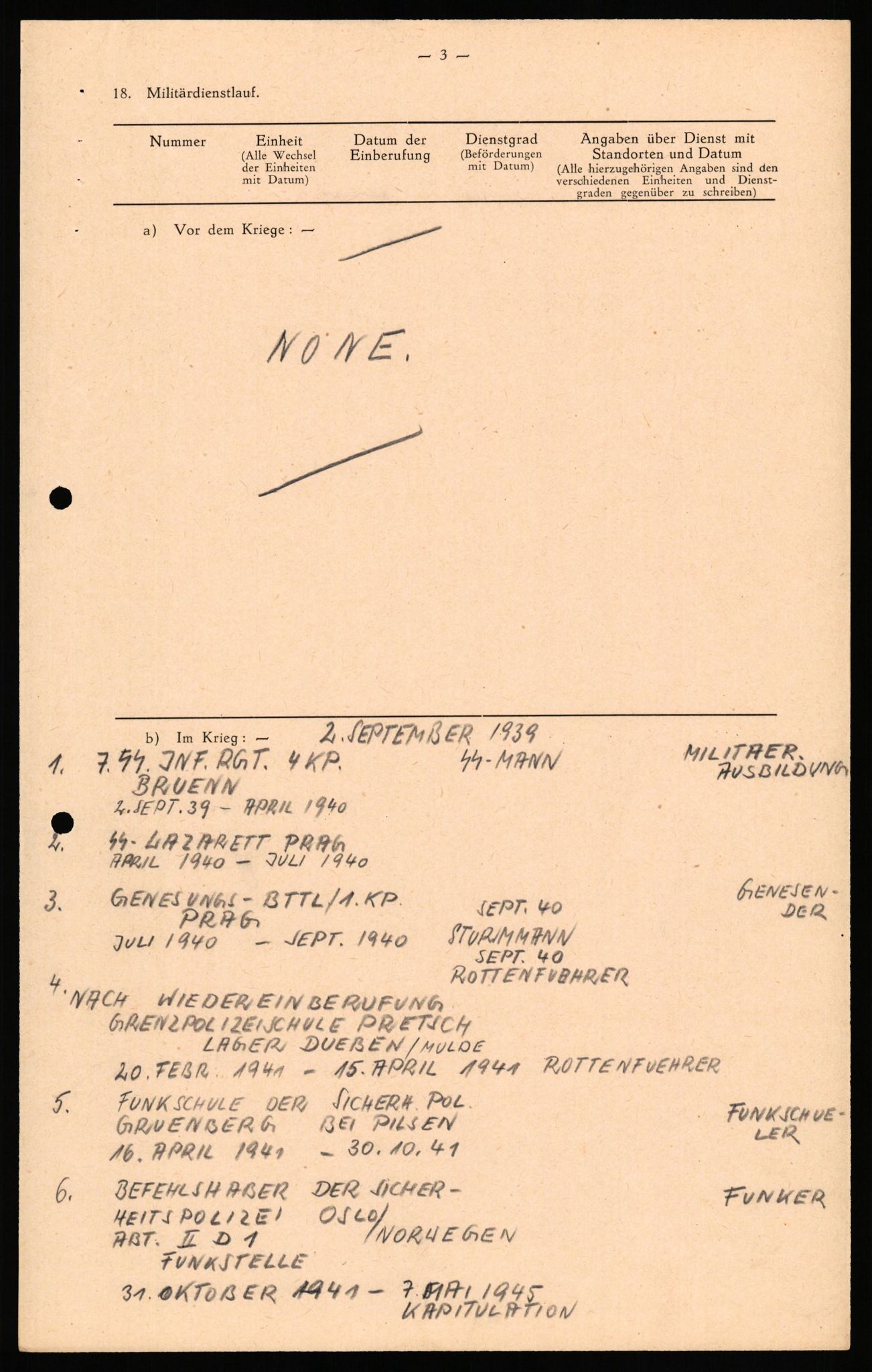 Forsvaret, Forsvarets overkommando II, AV/RA-RAFA-3915/D/Db/L0036: CI Questionaires. Tyske okkupasjonsstyrker i Norge. Tyskere., 1945-1946, p. 38