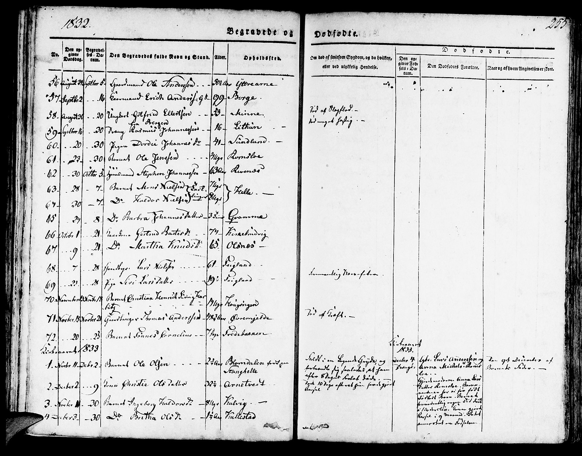 Haus sokneprestembete, SAB/A-75601/H/Haa: Parish register (official) no. A 14, 1827-1838, p. 255