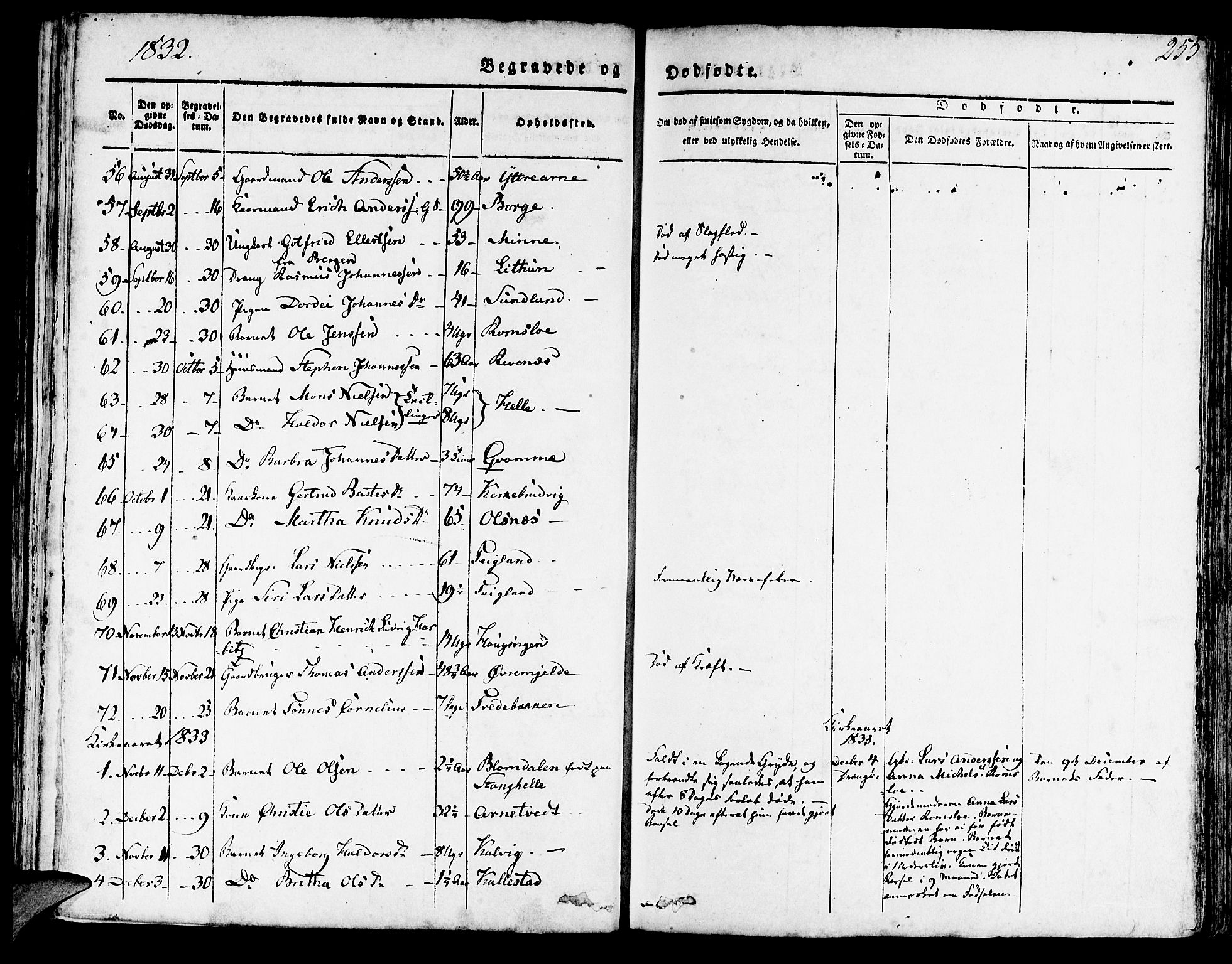 Haus sokneprestembete, AV/SAB-A-75601/H/Haa: Parish register (official) no. A 14, 1827-1838, p. 255