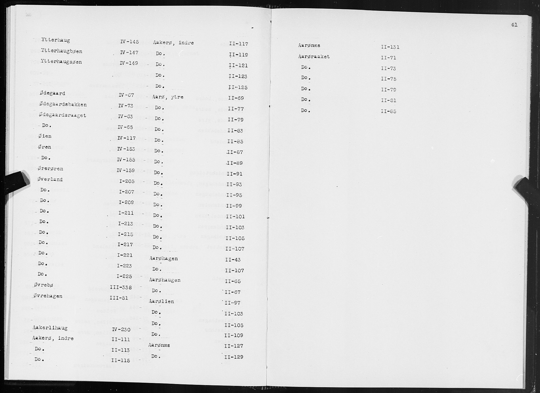 SAT, 1875 census for 1544P Bolsøy, 1875, p. 41