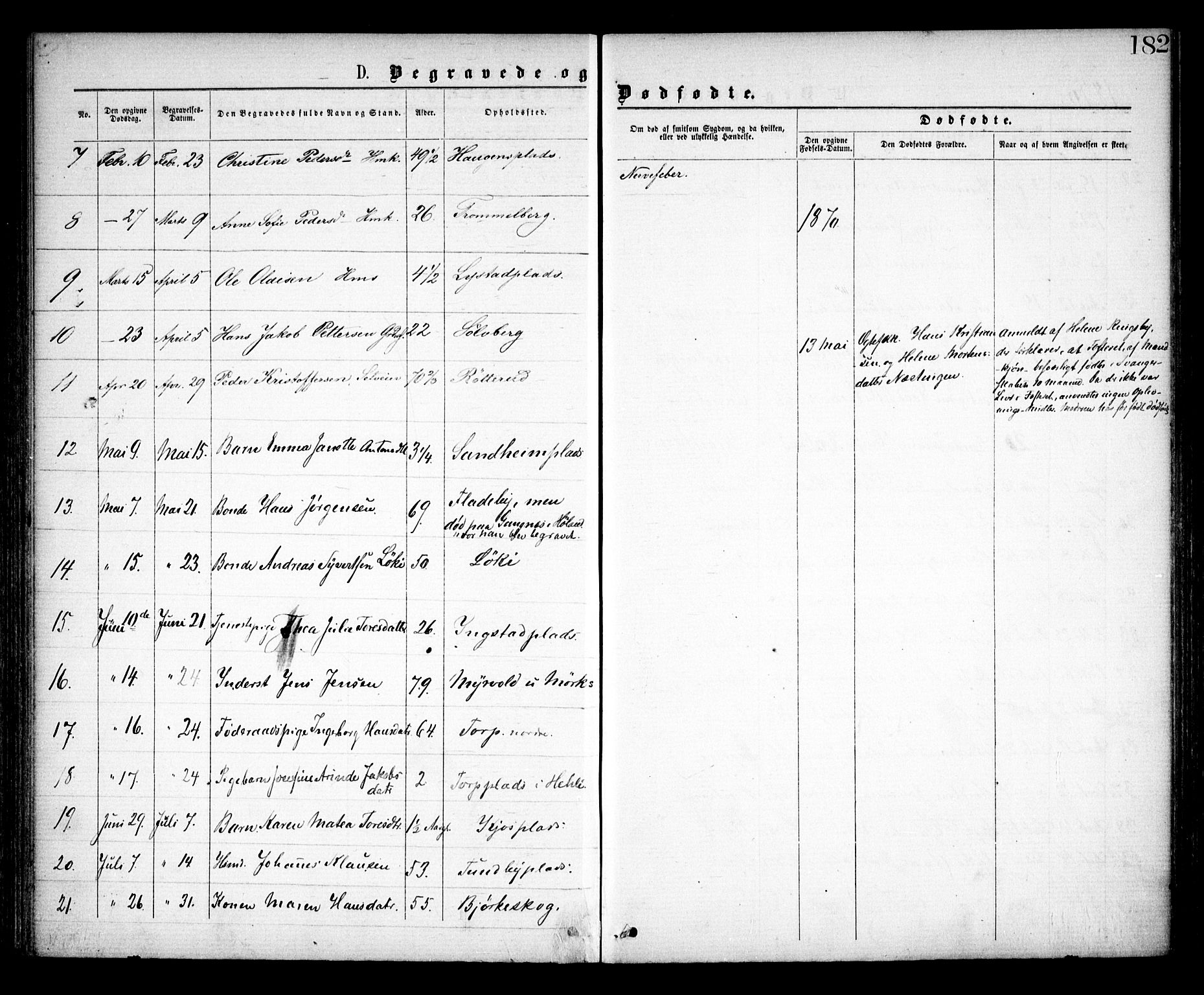 Spydeberg prestekontor Kirkebøker, SAO/A-10924/F/Fa/L0006: Parish register (official) no. I 6, 1863-1874, p. 182