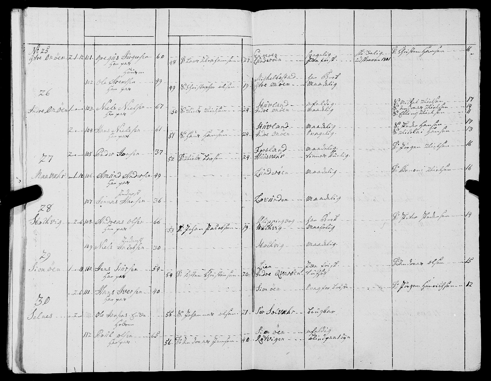 Fylkesmannen i Nordland, AV/SAT-A-0499/1.1/R/Ra/L0015/0002: -- / Innrulleringsmanntall for Lurøy og Træna, 1809-1835, p. 26