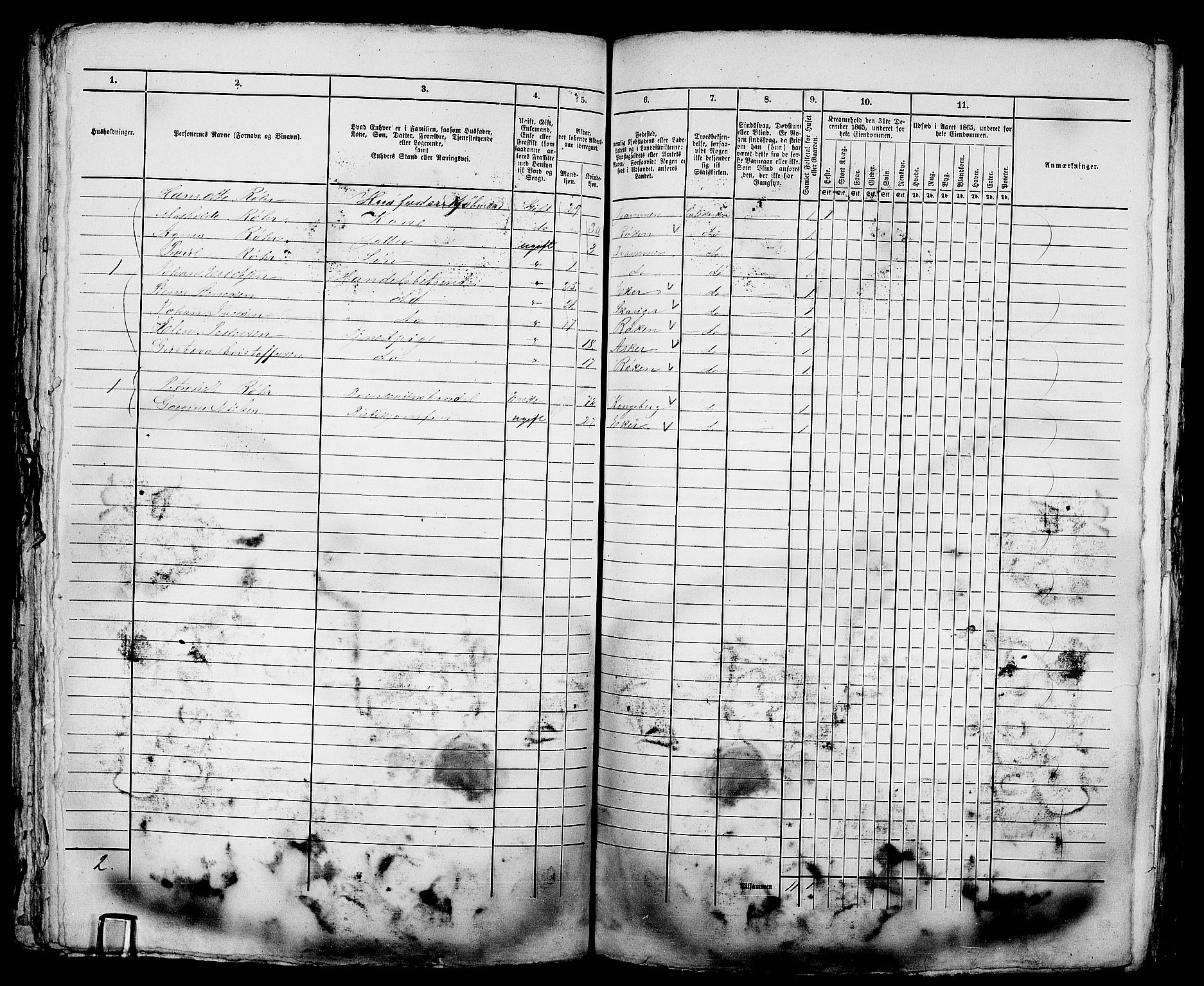 RA, 1865 census for Bragernes in Drammen, 1865, p. 934