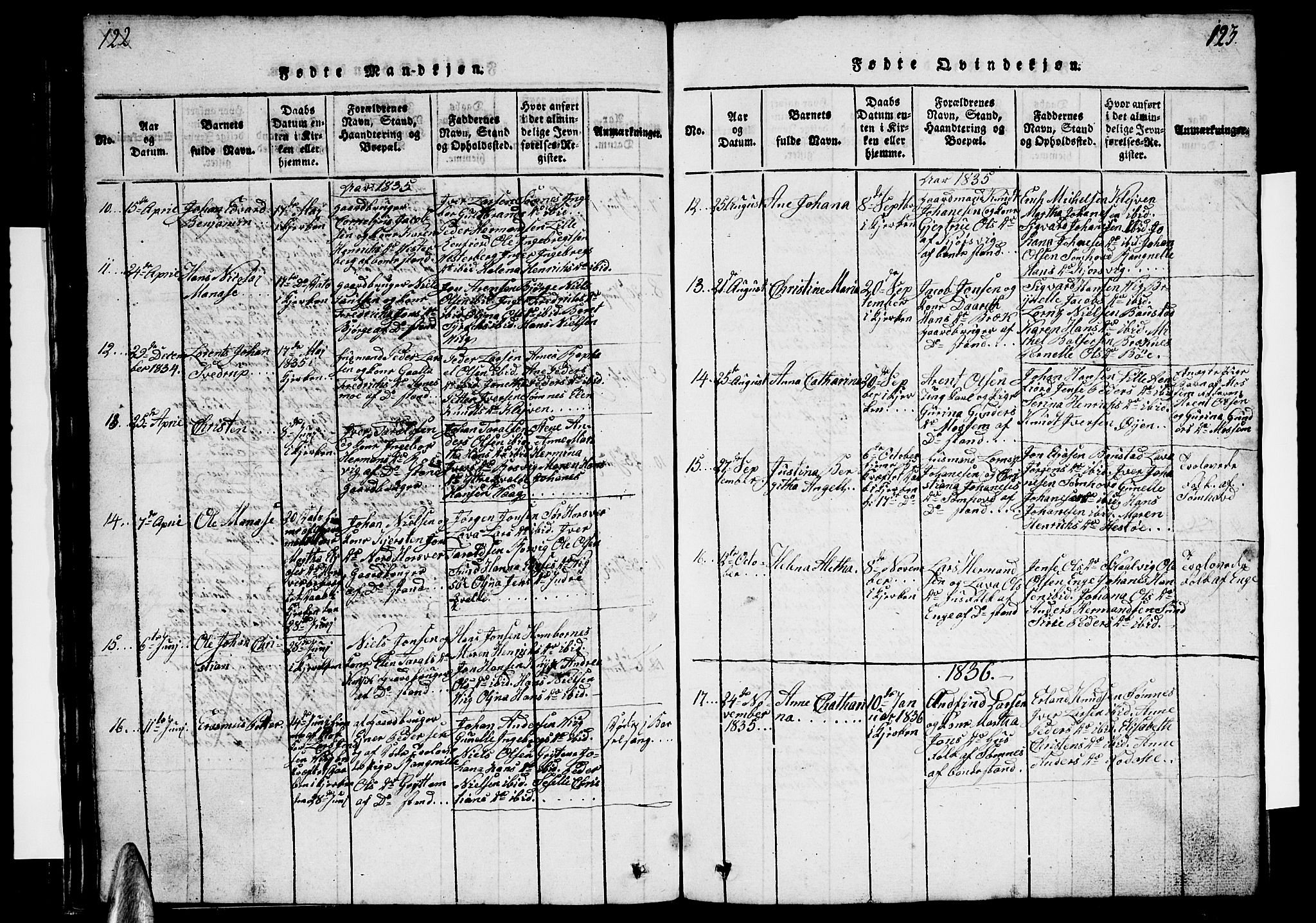 Ministerialprotokoller, klokkerbøker og fødselsregistre - Nordland, SAT/A-1459/812/L0186: Parish register (copy) no. 812C04, 1820-1849, p. 122-123
