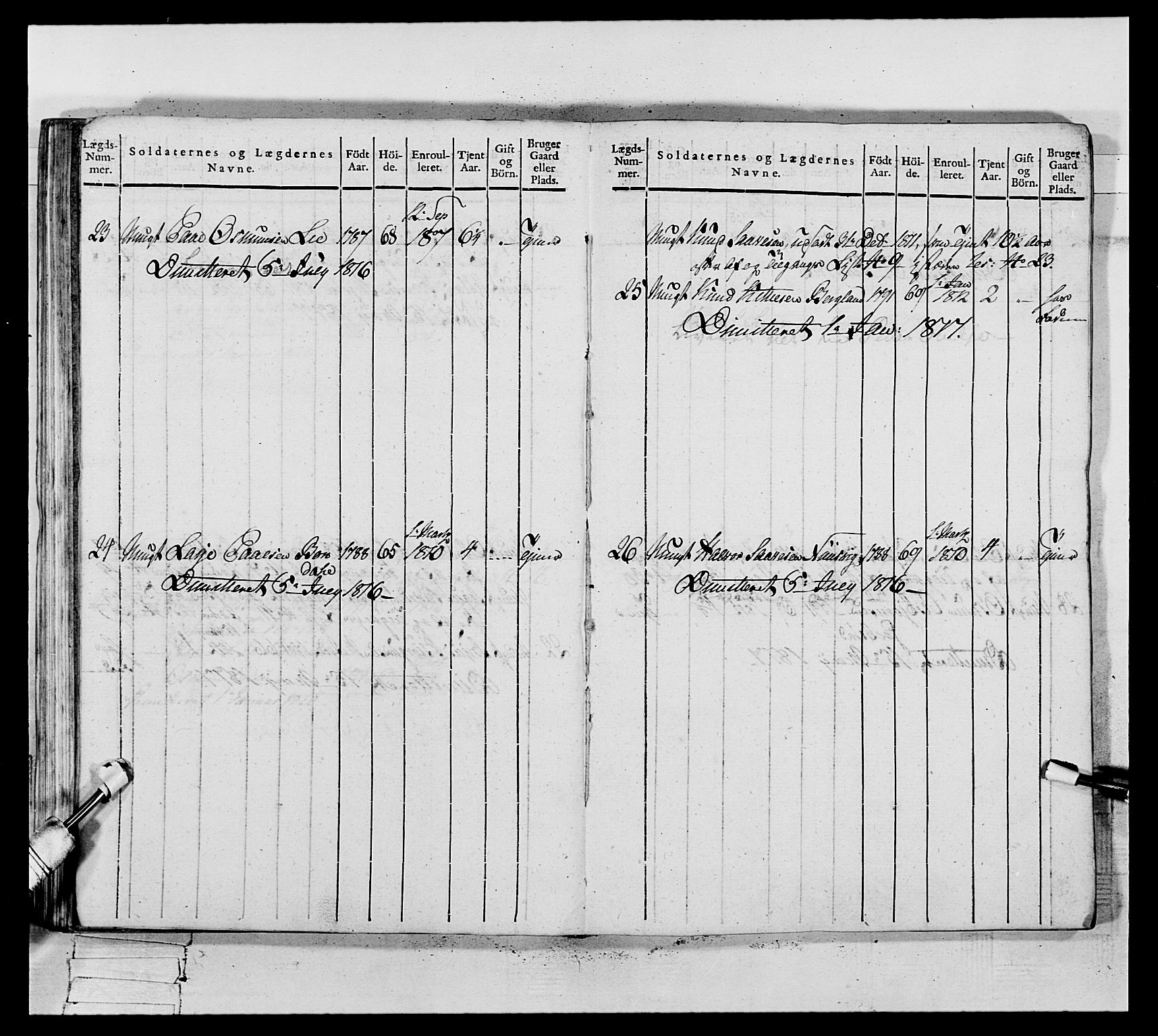 Generalitets- og kommissariatskollegiet, Det kongelige norske kommissariatskollegium, AV/RA-EA-5420/E/Eh/L0117: Telemarkske nasjonale infanteriregiment, 1812-1814, p. 289