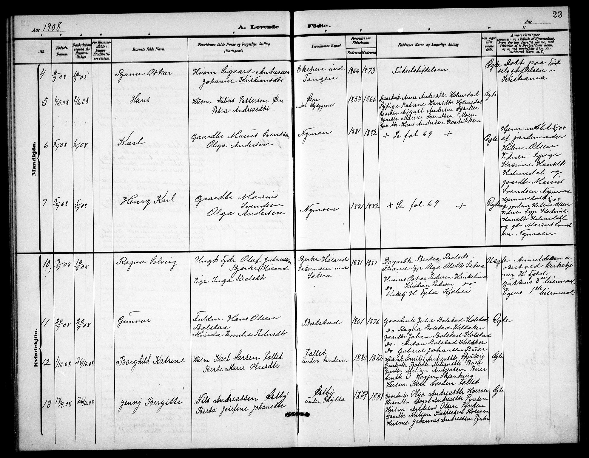 Høland prestekontor Kirkebøker, AV/SAO-A-10346a/G/Gc/L0001: Parish register (copy) no. III 1, 1902-1911, p. 23