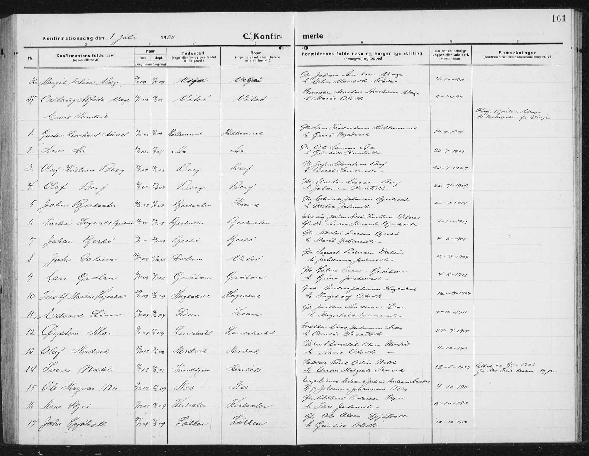Ministerialprotokoller, klokkerbøker og fødselsregistre - Sør-Trøndelag, SAT/A-1456/630/L0506: Parish register (copy) no. 630C04, 1914-1933, p. 161