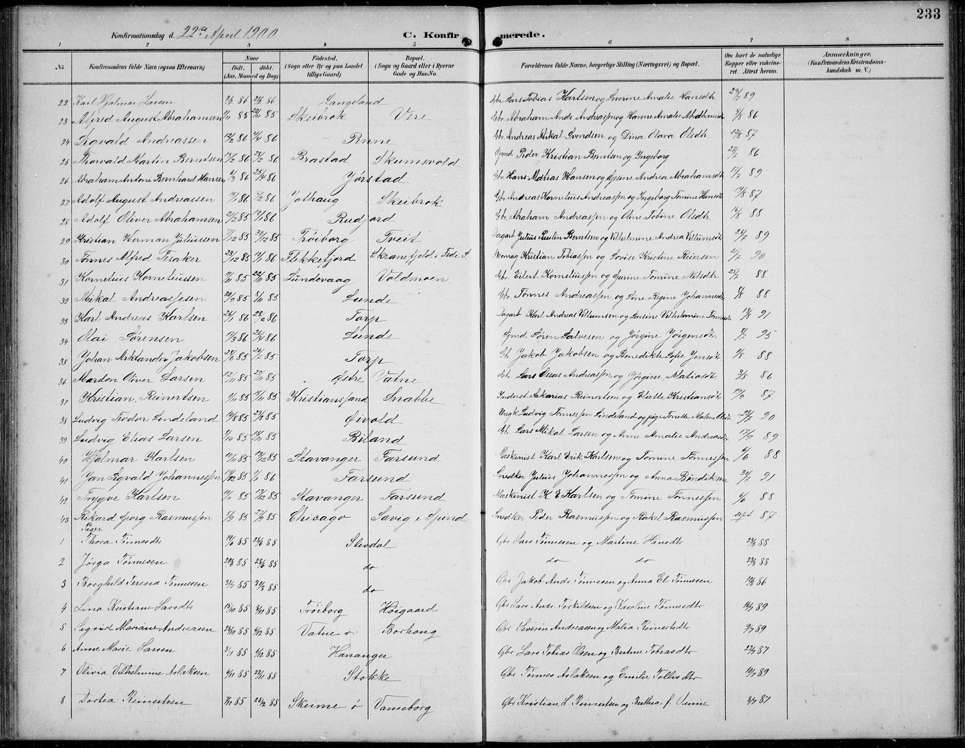 Lista sokneprestkontor, SAK/1111-0027/F/Fb/L0005: Parish register (copy) no. B 5, 1892-1923, p. 233