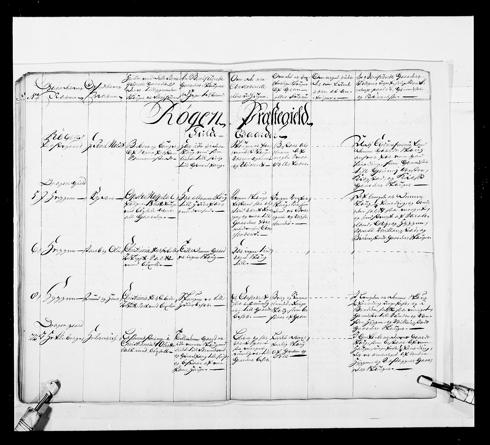 Stattholderembetet 1572-1771, AV/RA-EA-2870/Ek/L0044/0001: Forskjellig 1726-1754 og u. d.: / Forskjellige jordebøker o.l., 1726-1754, p. 30