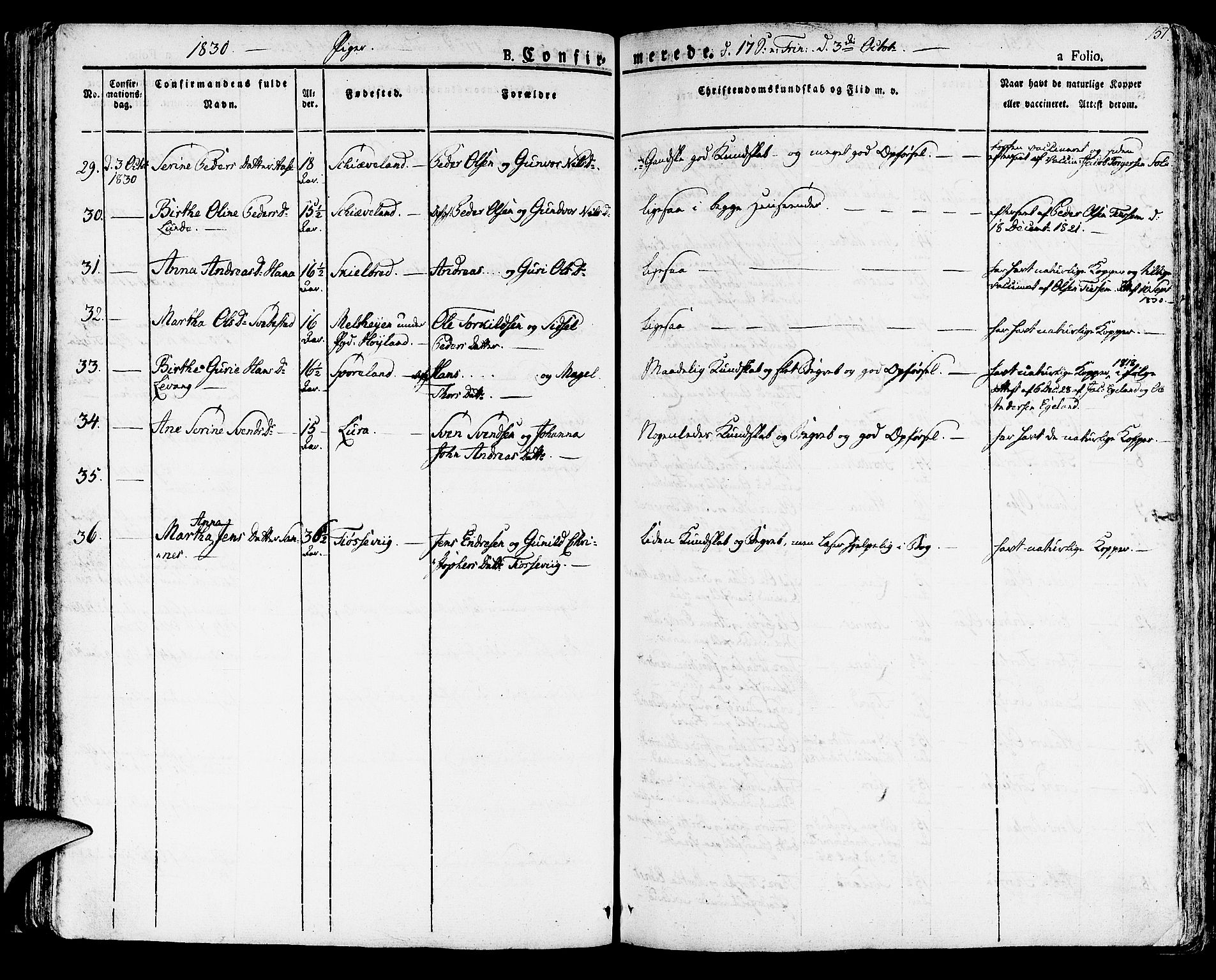Høyland sokneprestkontor, SAST/A-101799/001/30BA/L0007: Parish register (official) no. A 7 /1, 1825-1841, p. 151