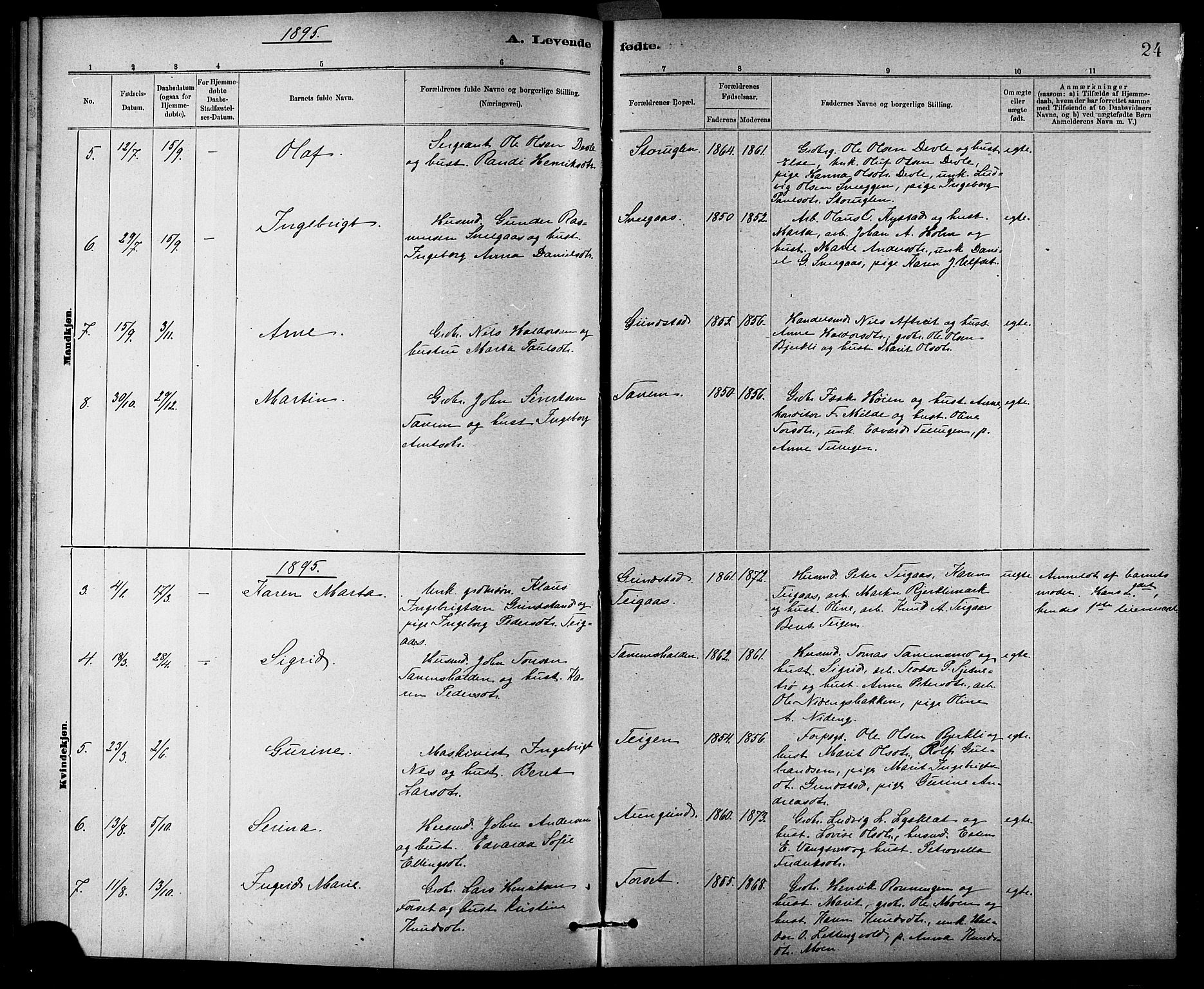 Ministerialprotokoller, klokkerbøker og fødselsregistre - Sør-Trøndelag, SAT/A-1456/618/L0452: Parish register (copy) no. 618C03, 1884-1906, p. 24