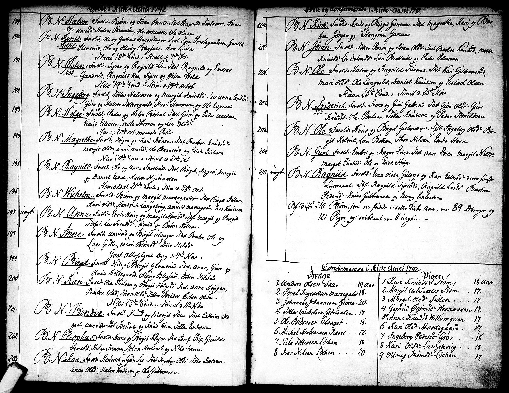 Nes kirkebøker, SAKO/A-236/F/Fa/L0005: Parish register (official) no. 5, 1787-1807, p. 92-93