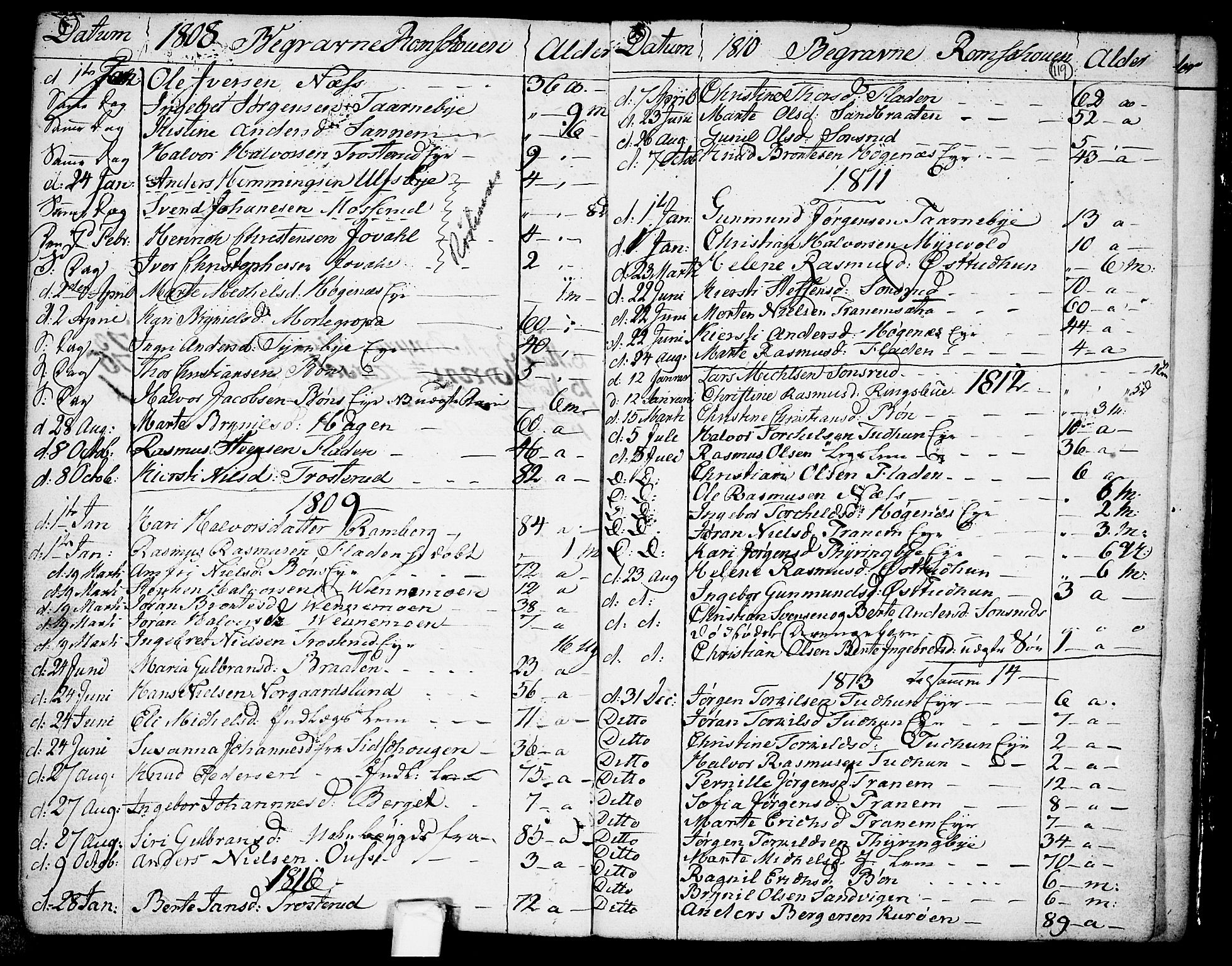 Rødenes prestekontor Kirkebøker, SAO/A-2005/F/Fa/L0003: Parish register (official) no. I 3, 1777-1814, p. 119