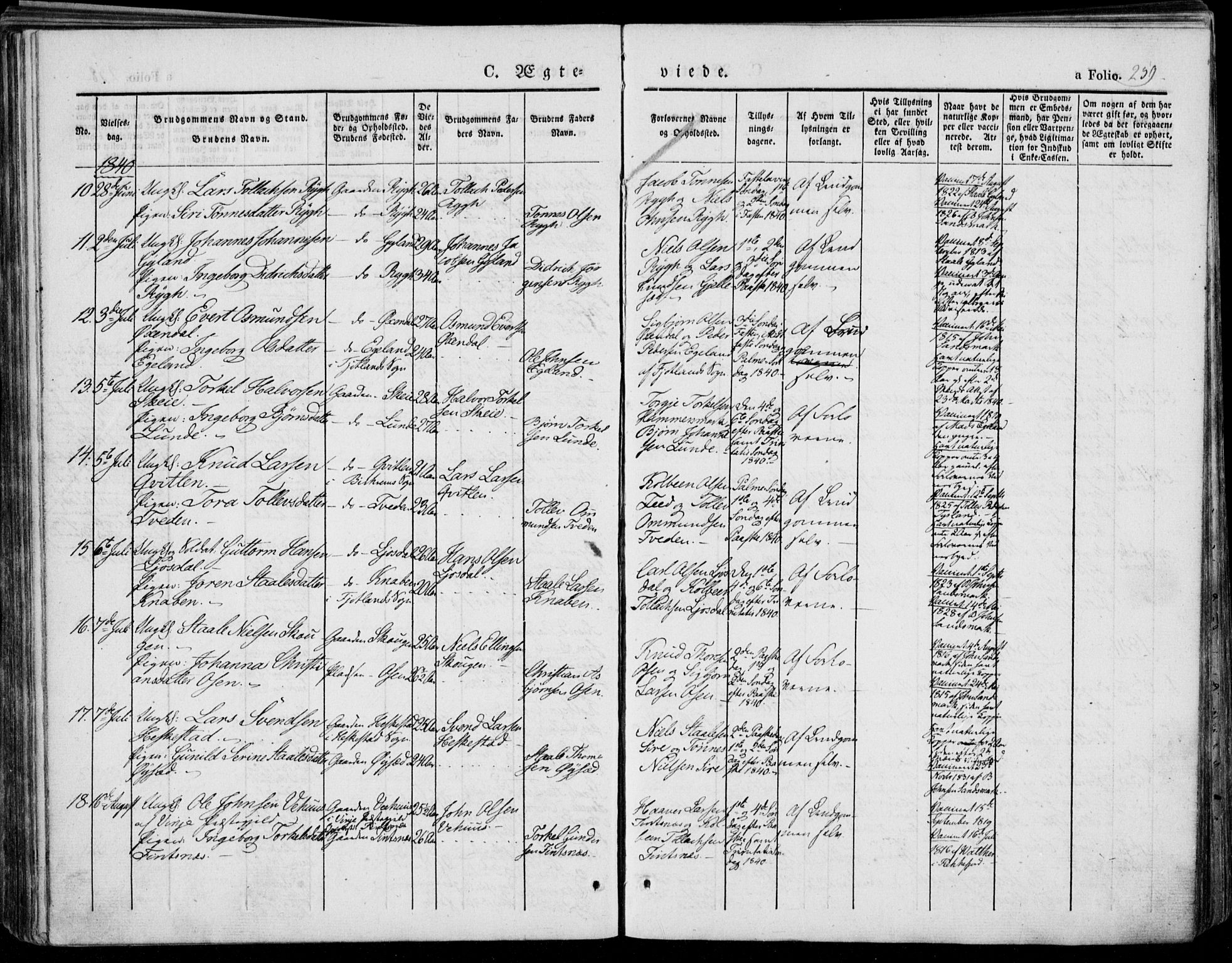 Bakke sokneprestkontor, SAK/1111-0002/F/Fa/Faa/L0004: Parish register (official) no. A 4, 1834-1846, p. 259
