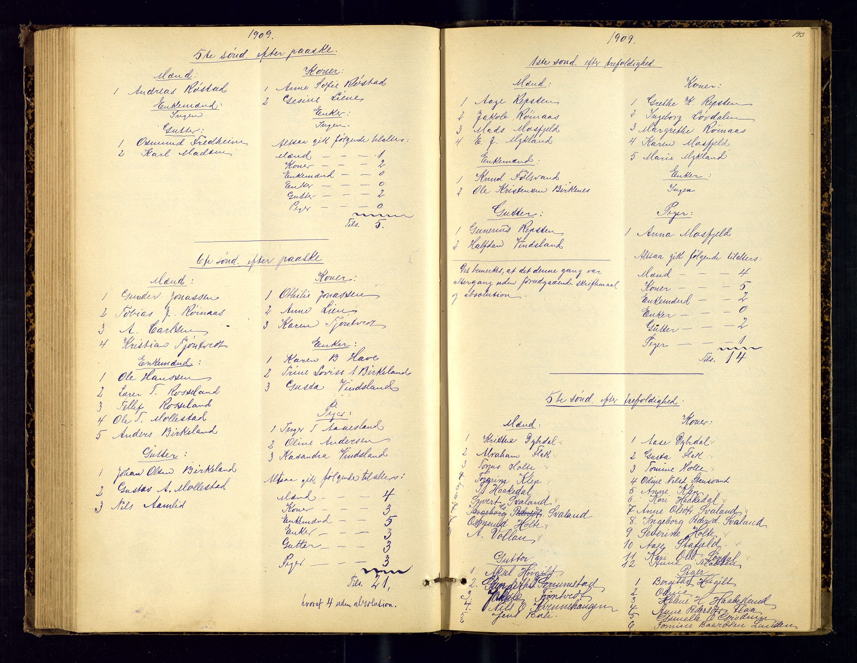 Birkenes sokneprestkontor, SAK/1111-0004/F/Fc/L0008: Communicants register no. C-8, 1891-1915, p. 145