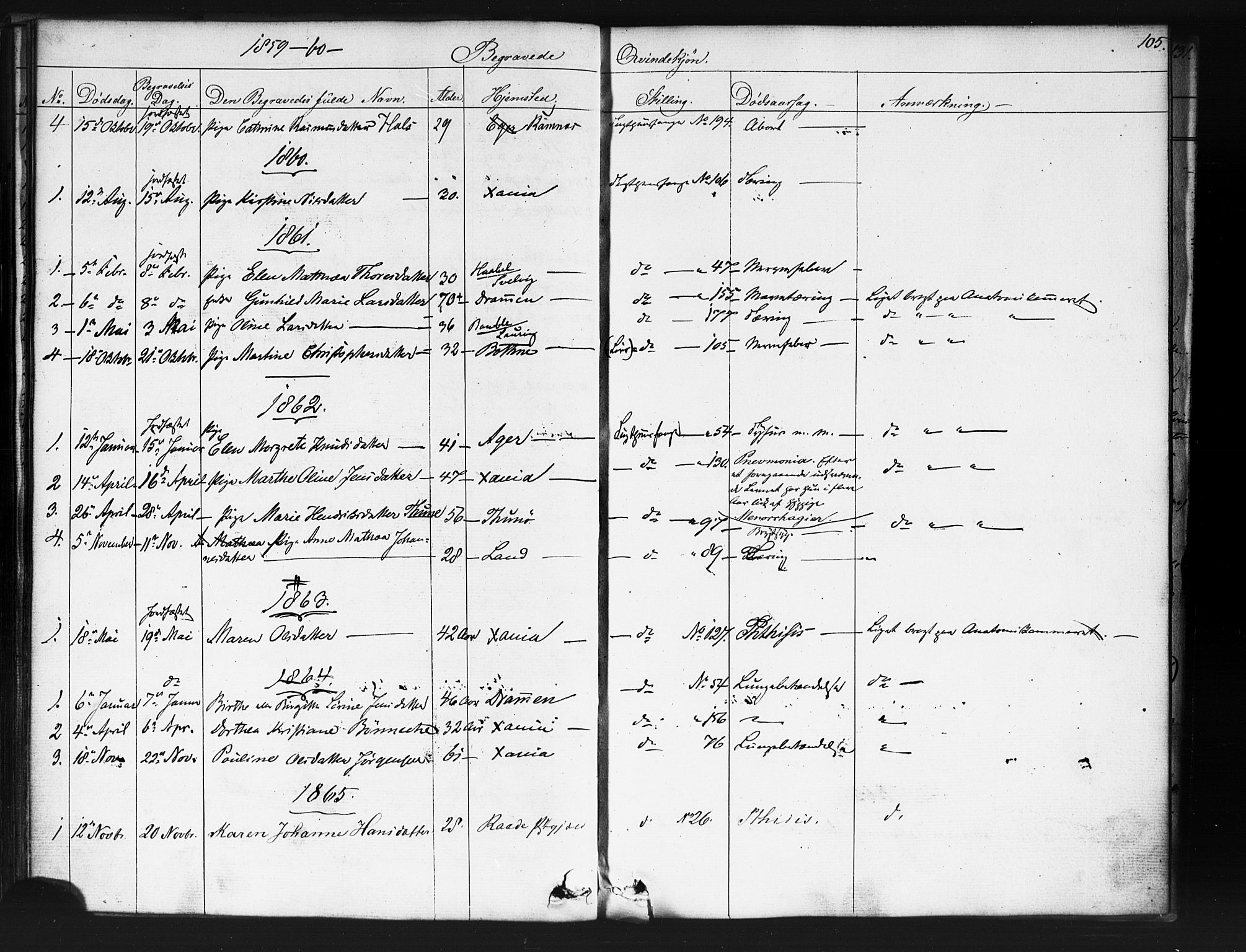 Kristiania tukthusprest Kirkebøker, SAO/A-10881/F/Fa/L0003: Parish register (official) no. 3, 1831-1865, p. 105