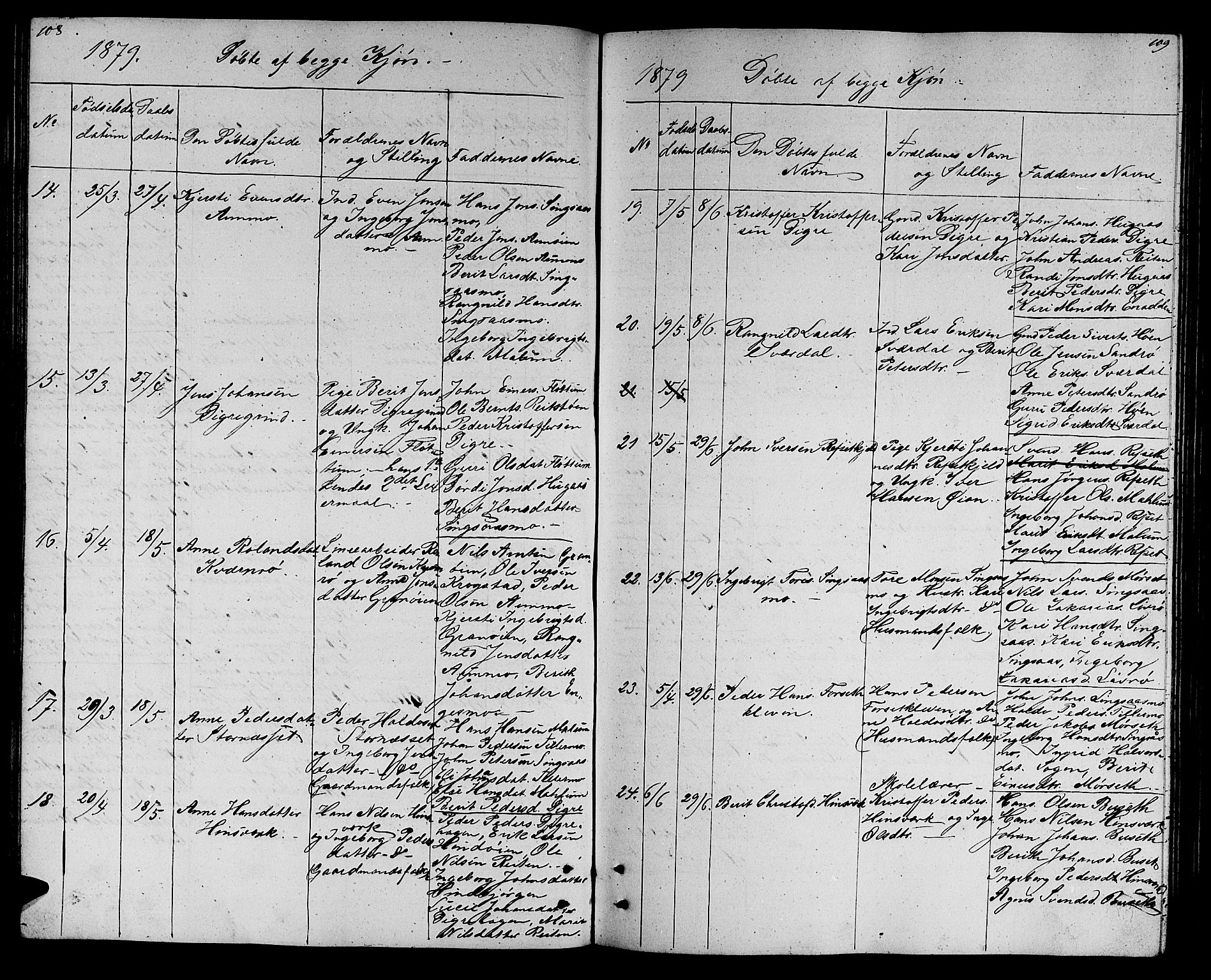 Ministerialprotokoller, klokkerbøker og fødselsregistre - Sør-Trøndelag, AV/SAT-A-1456/688/L1027: Parish register (copy) no. 688C02, 1861-1889, p. 108-109