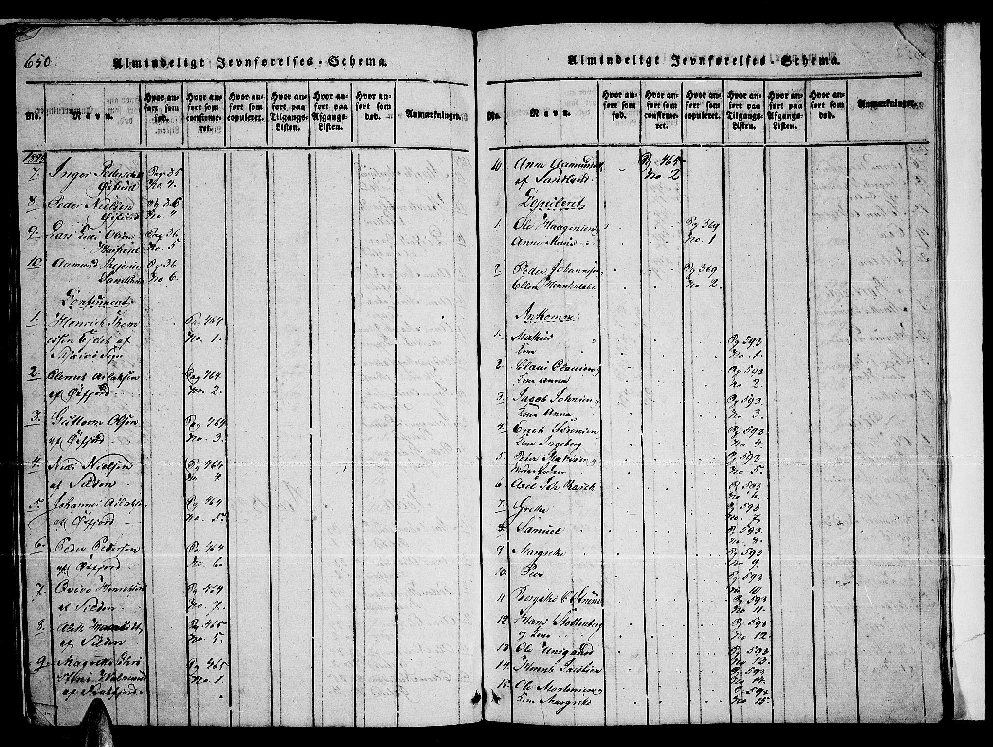 Loppa sokneprestkontor, AV/SATØ-S-1339/H/Ha/L0003kirke: Parish register (official) no. 3, 1820-1848, p. 650-651