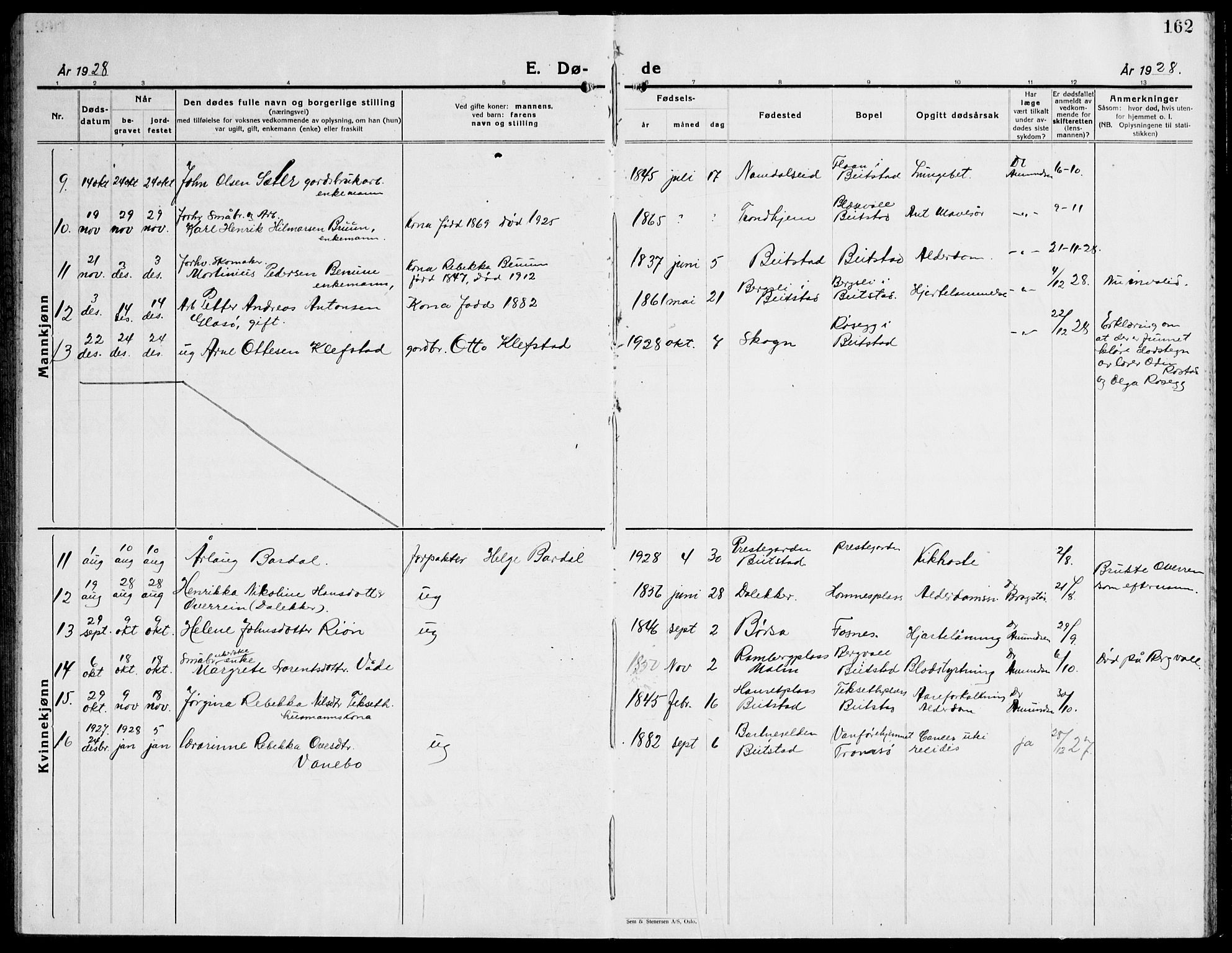 Ministerialprotokoller, klokkerbøker og fødselsregistre - Nord-Trøndelag, SAT/A-1458/741/L0403: Parish register (copy) no. 741C04, 1925-1944, p. 162
