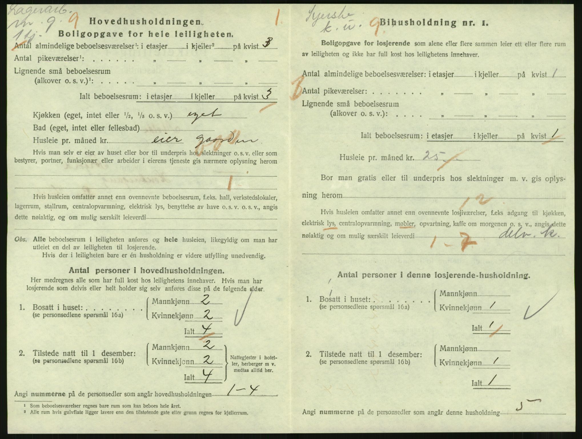 SAT, 1920 census for Molde, 1920, p. 2054