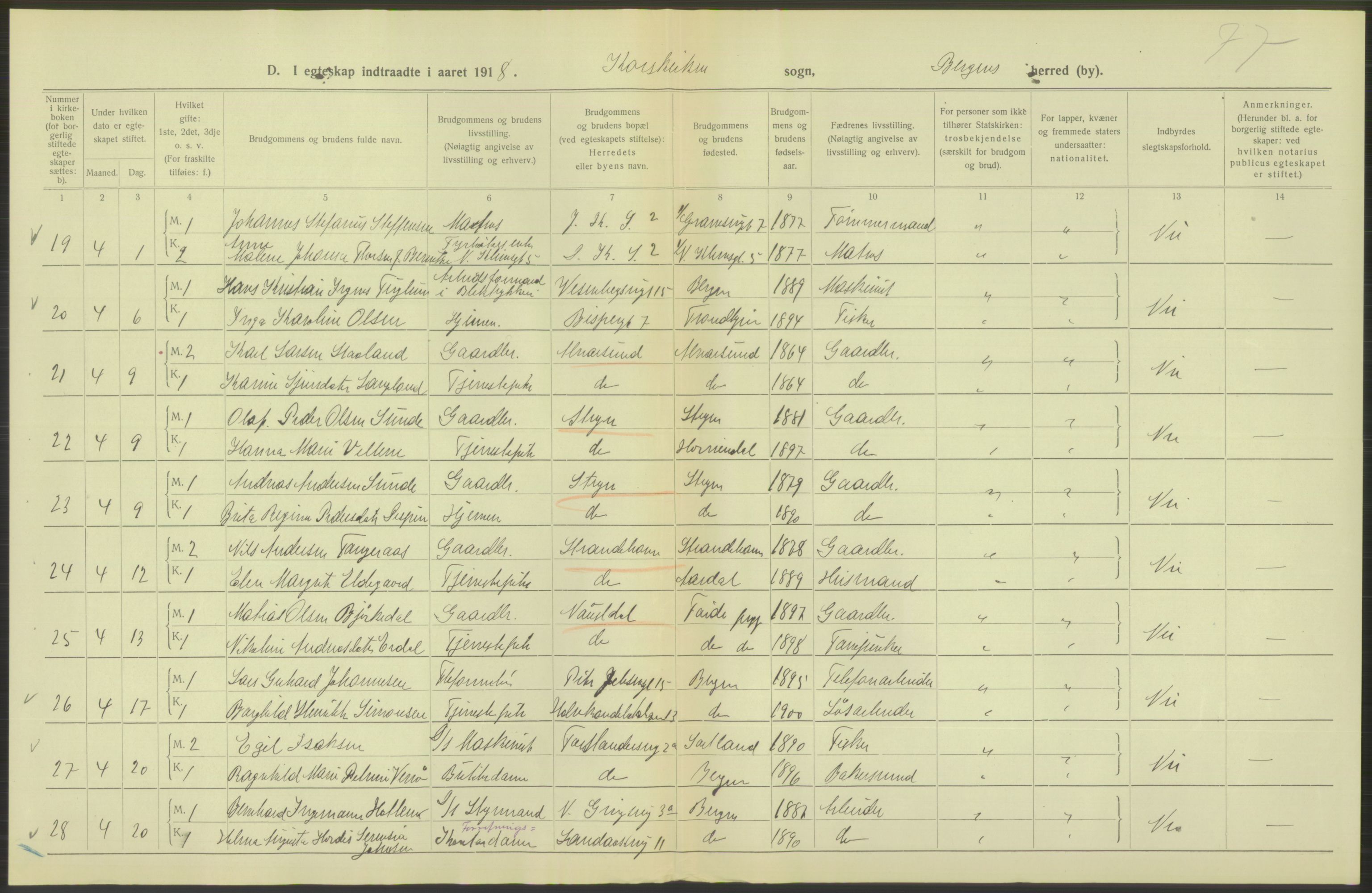 Statistisk sentralbyrå, Sosiodemografiske emner, Befolkning, RA/S-2228/D/Df/Dfb/Dfbh/L0038: Bergen: Gifte, dødfødte., 1918, p. 244