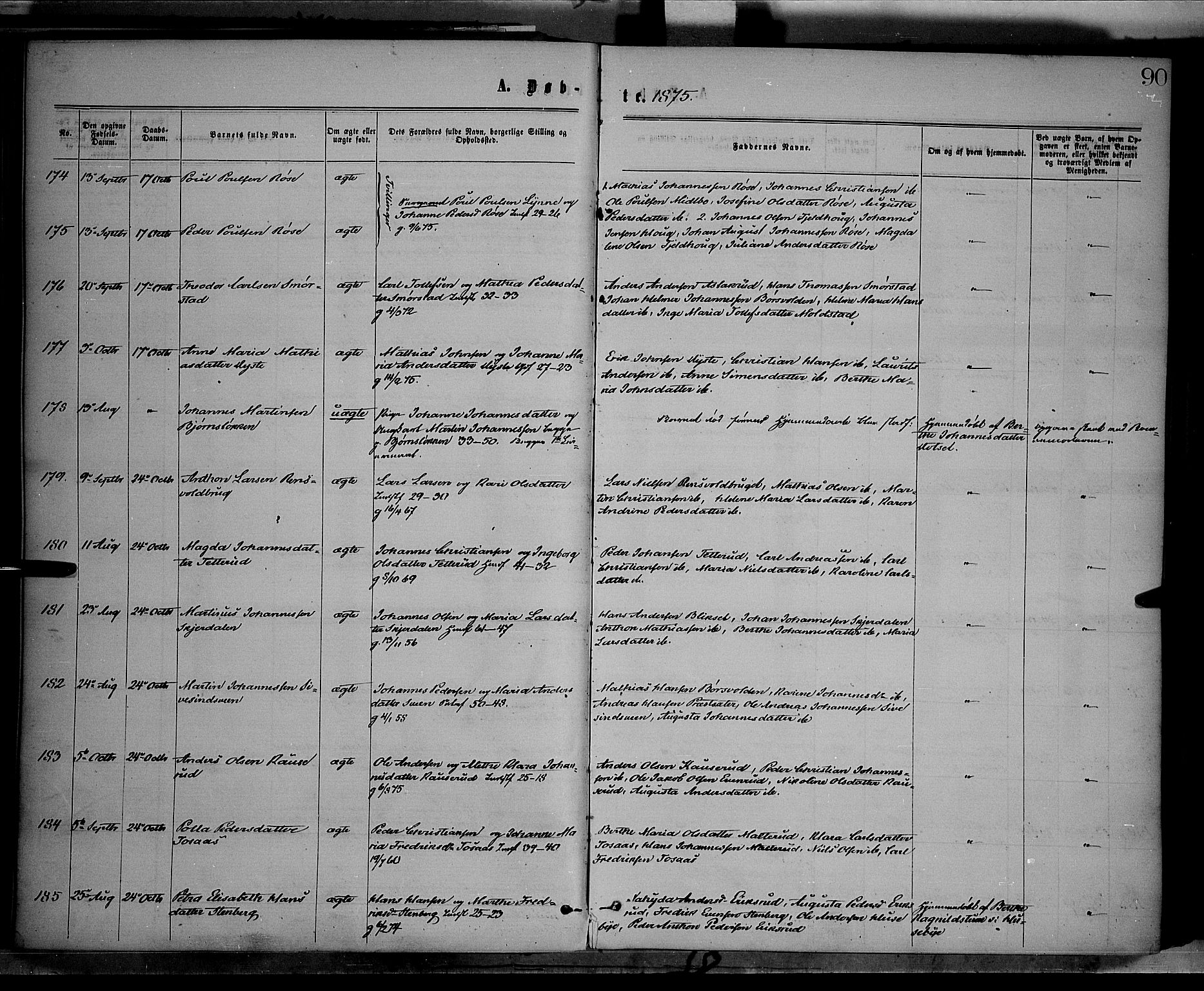 Vestre Toten prestekontor, AV/SAH-PREST-108/H/Ha/Haa/L0008: Parish register (official) no. 8, 1870-1877, p. 90