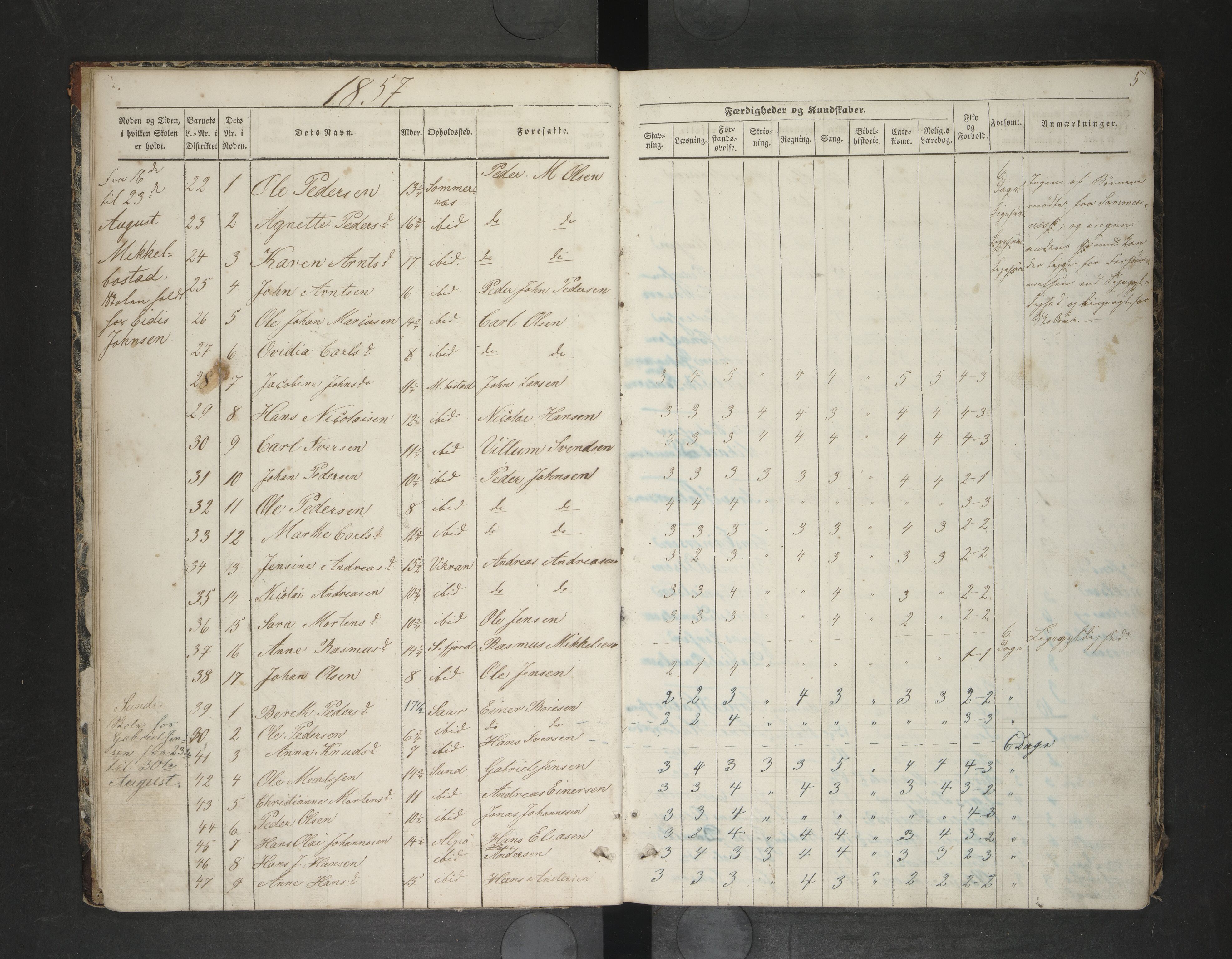 Steigen kommune. Ymse skolekretser, AIN/K-18480.510.01/F/Fc/L0006: Skoleprotokoll Leiranger:Lund/Marhaug/Mykkelbosta/Nordskot m.f, 1857-1863