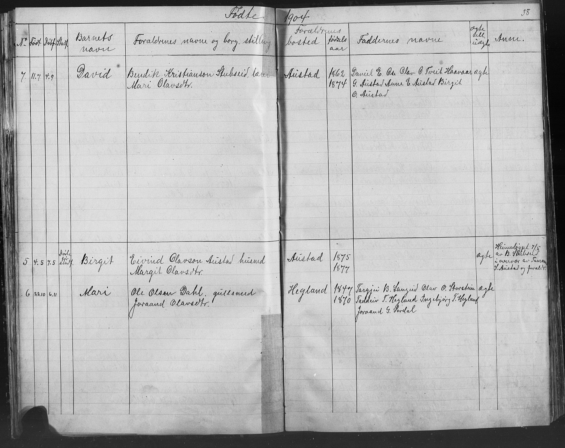 Bygland sokneprestkontor, AV/SAK-1111-0006/F/Fb/Fba/L0002: Parish register (copy) no. B 2, 1886-1919, p. 38