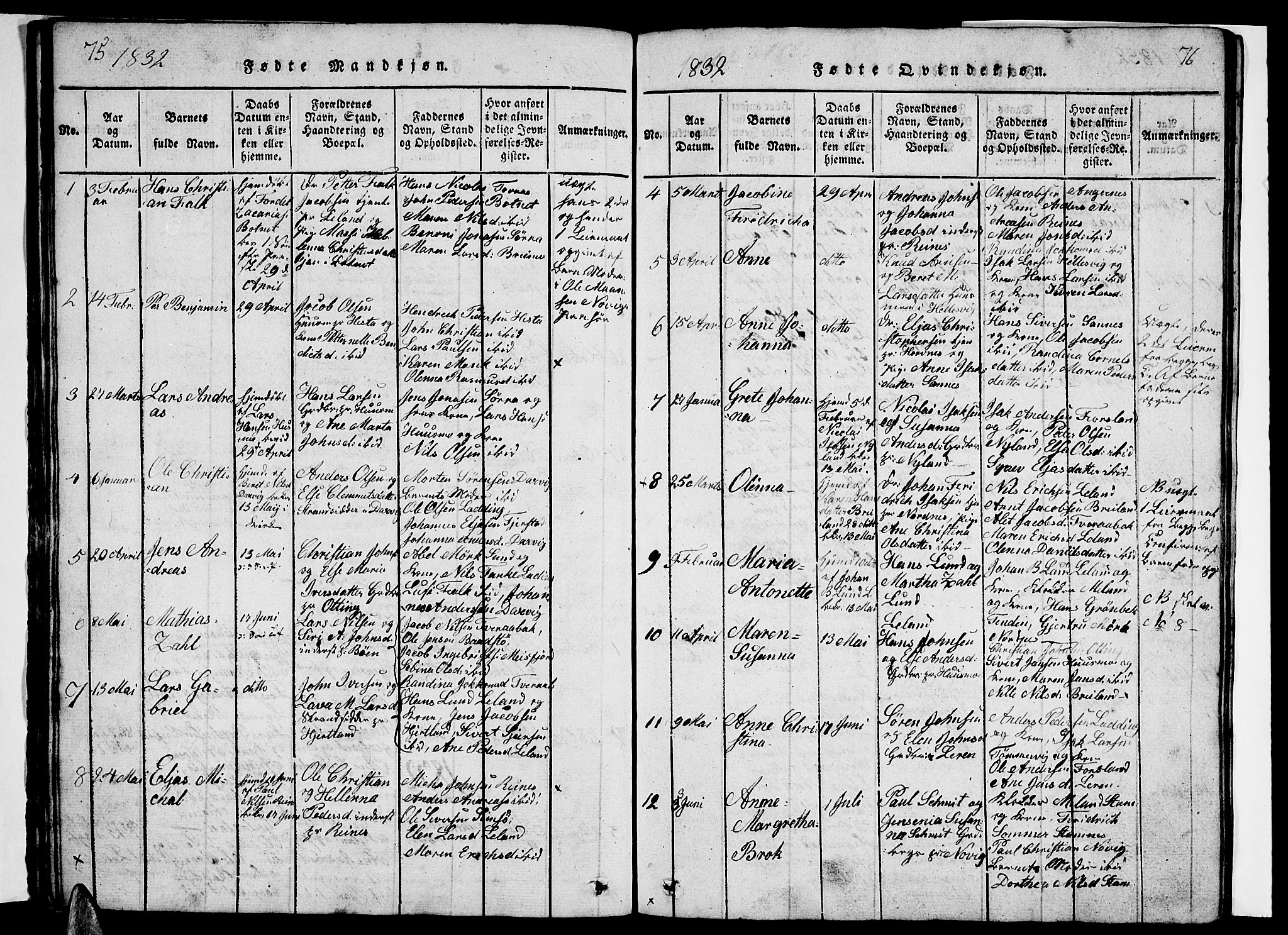 Ministerialprotokoller, klokkerbøker og fødselsregistre - Nordland, AV/SAT-A-1459/831/L0474: Parish register (copy) no. 831C01, 1820-1850, p. 75-76