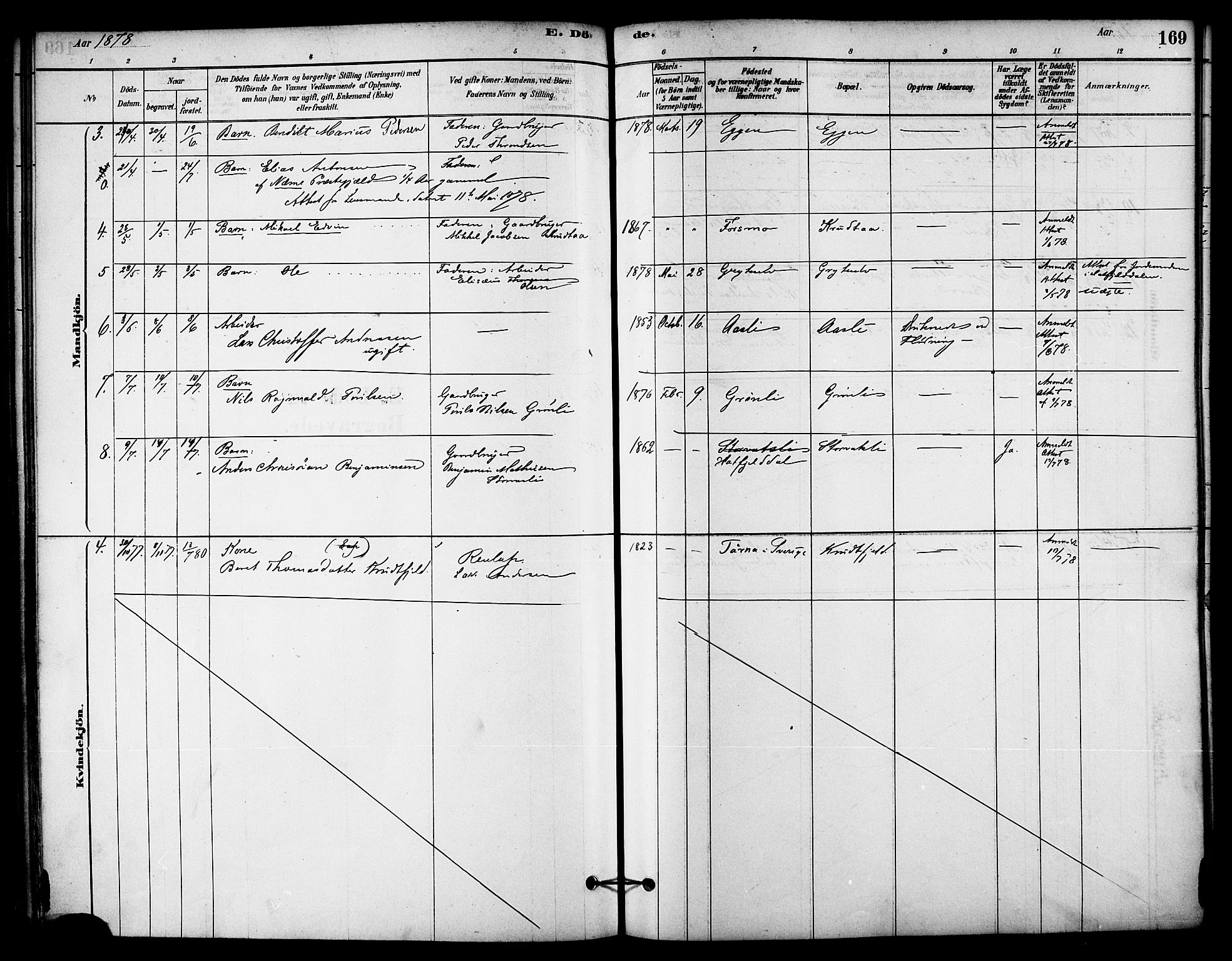 Ministerialprotokoller, klokkerbøker og fødselsregistre - Nordland, AV/SAT-A-1459/823/L0325: Parish register (official) no. 823A02, 1878-1898, p. 169