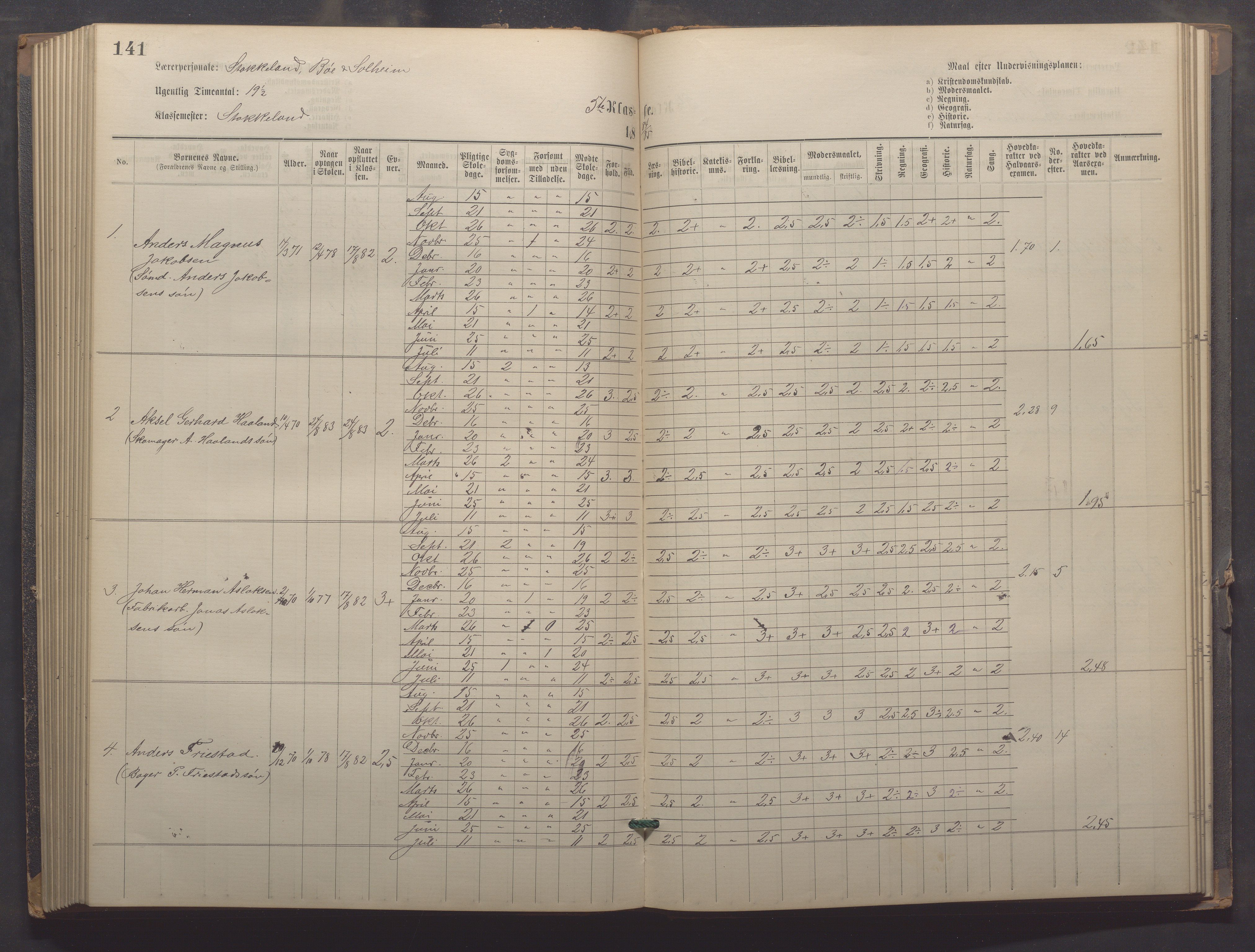 Egersund kommune (Ladested) - Egersund almueskole/folkeskole, IKAR/K-100521/H/L0021: Skoleprotokoll - Almueskolen, 7. klasse, 1878-1886, p. 141