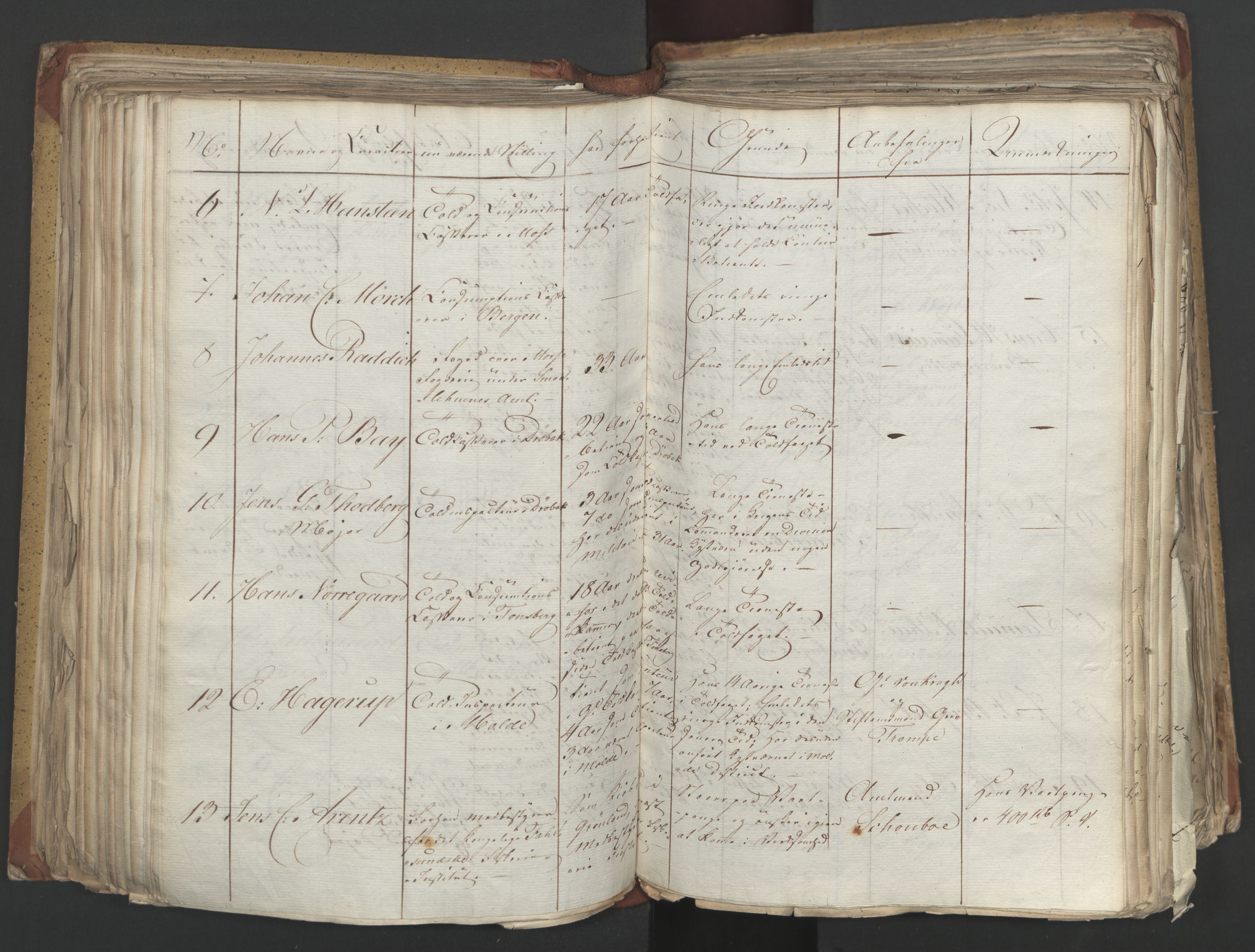 Statsrådsavdelingen i Stockholm, AV/RA-S-1003/D/Da/L0002: Regjeringsinnstillinger nr. 263-518, 1815, p. 227