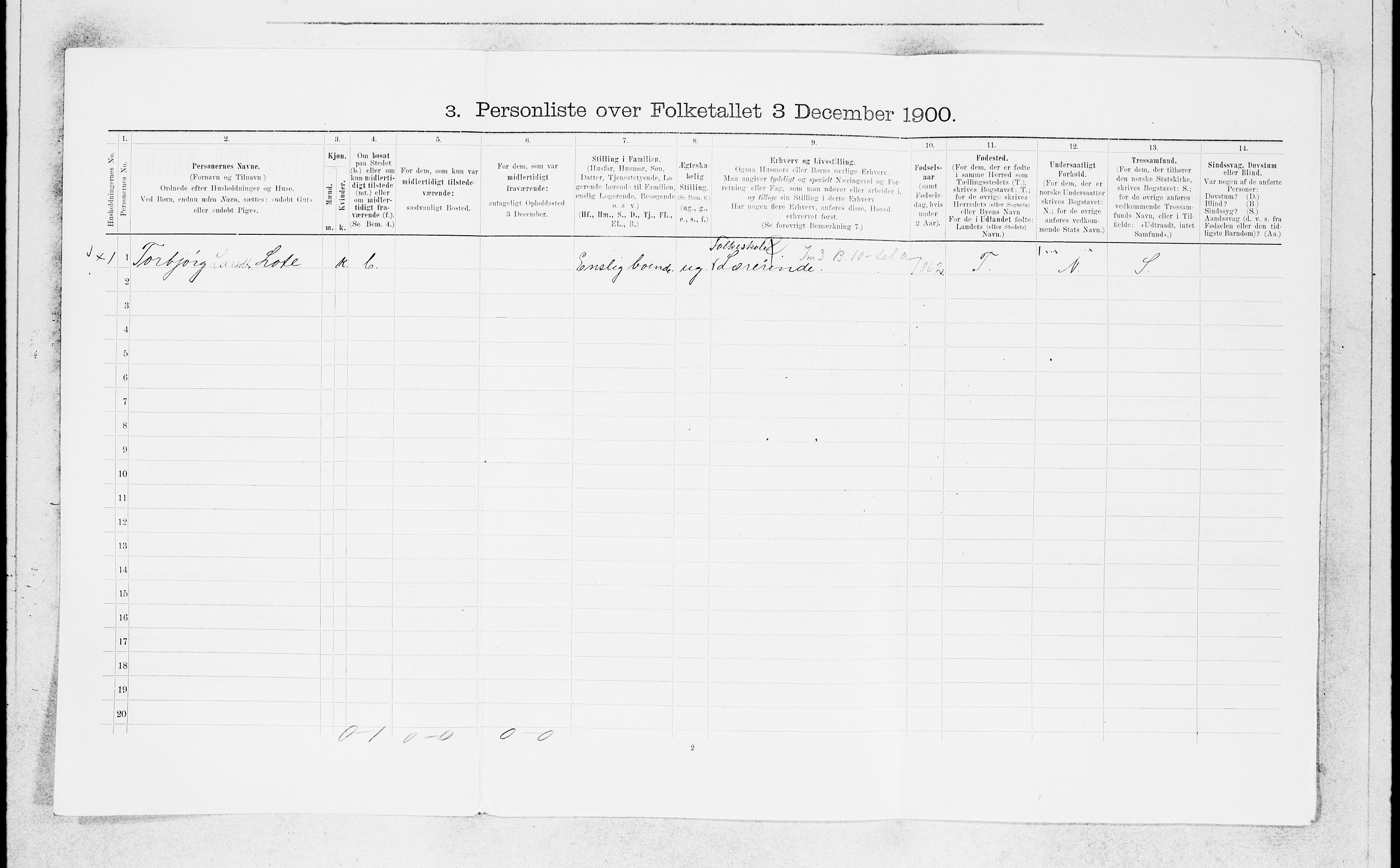 SAB, 1900 census for Ullensvang, 1900, p. 472