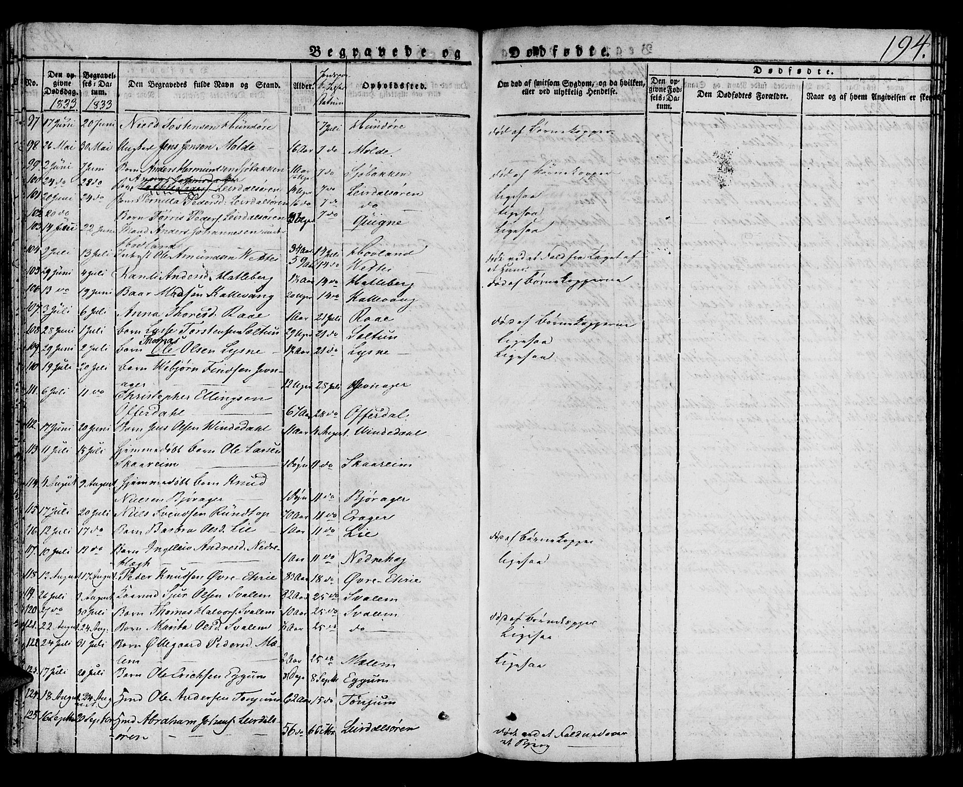 Lærdal sokneprestembete, SAB/A-81201: Parish register (official) no. A 5, 1822-1834, p. 194