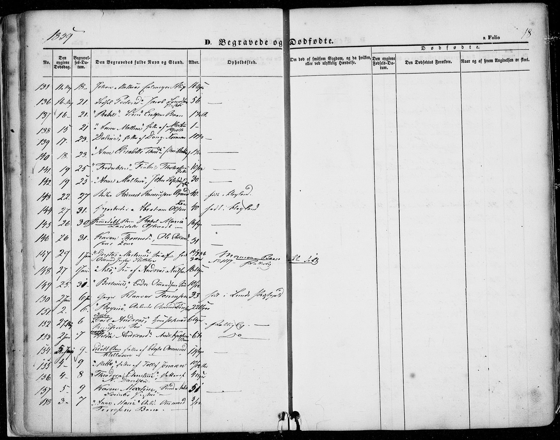 Domkirken sokneprestkontor, SAST/A-101812/001/30/30BA/L0020: Parish register (official) no. A 19, 1858-1877, p. 18