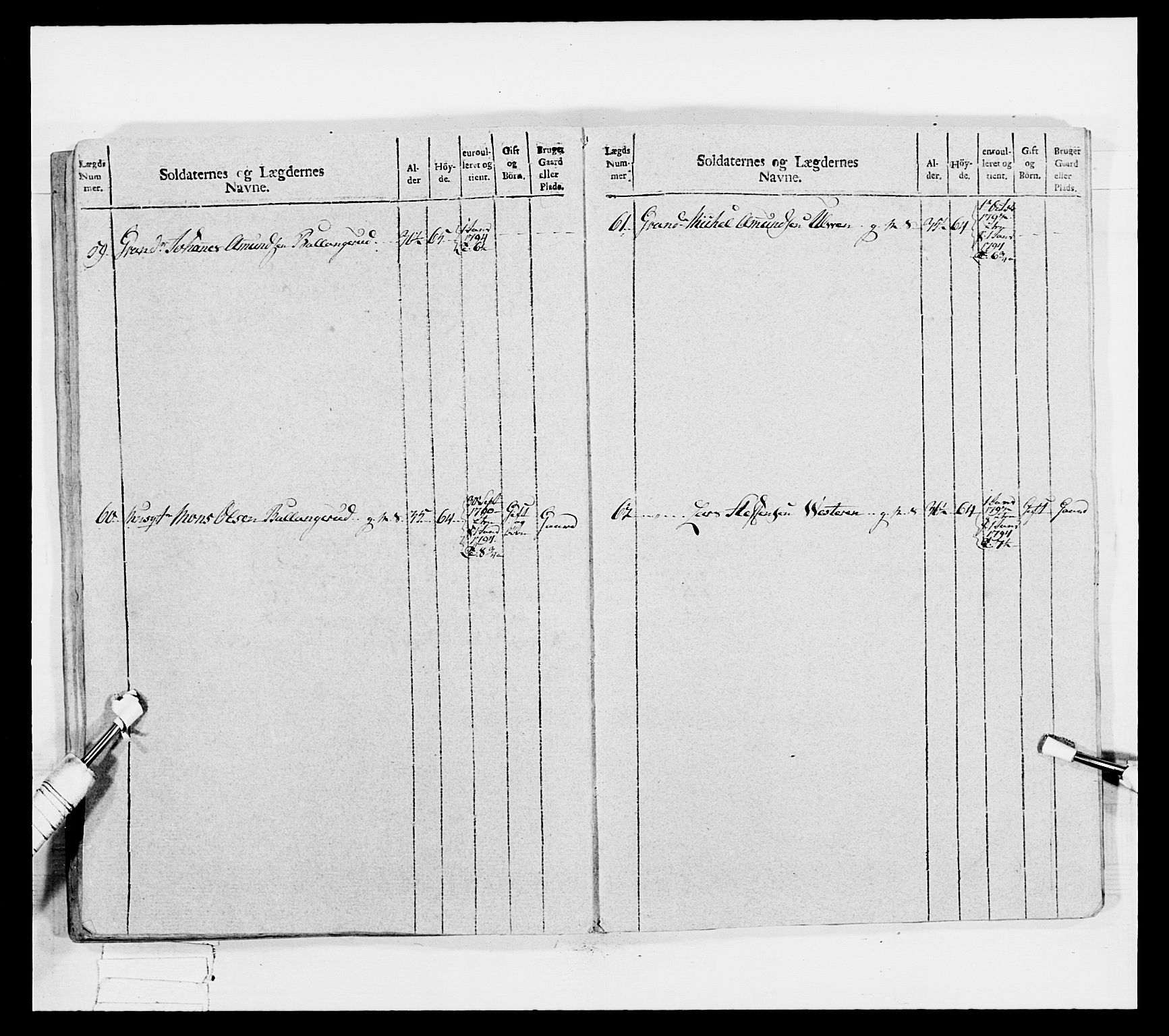 Generalitets- og kommissariatskollegiet, Det kongelige norske kommissariatskollegium, AV/RA-EA-5420/E/Eh/L0040: 1. Akershusiske nasjonale infanteriregiment, 1792-1800, p. 592