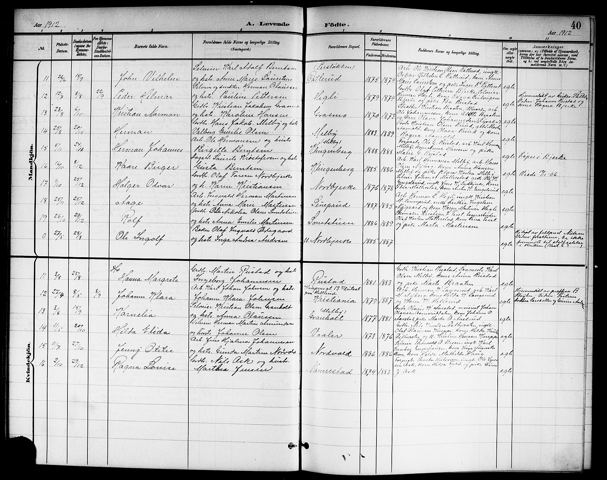 Nannestad prestekontor Kirkebøker, SAO/A-10414a/G/Ga/L0002: Parish register (copy) no. I 2, 1901-1913, p. 40