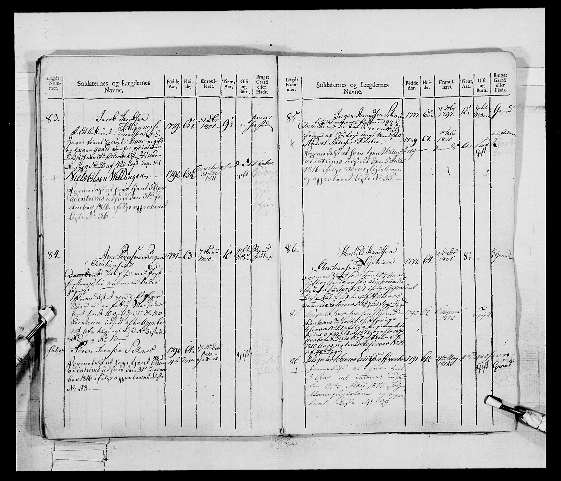 Generalitets- og kommissariatskollegiet, Det kongelige norske kommissariatskollegium, AV/RA-EA-5420/E/Eh/L0083b: 2. Trondheimske nasjonale infanteriregiment, 1810, p. 29