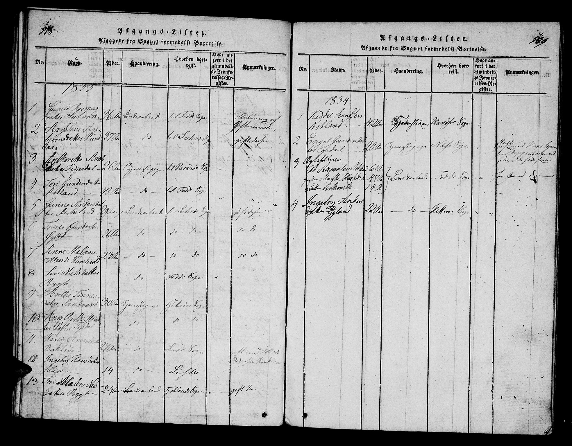 Bakke sokneprestkontor, AV/SAK-1111-0002/F/Fa/Fab/L0001: Parish register (official) no. A 1, 1815-1835, p. 578-579