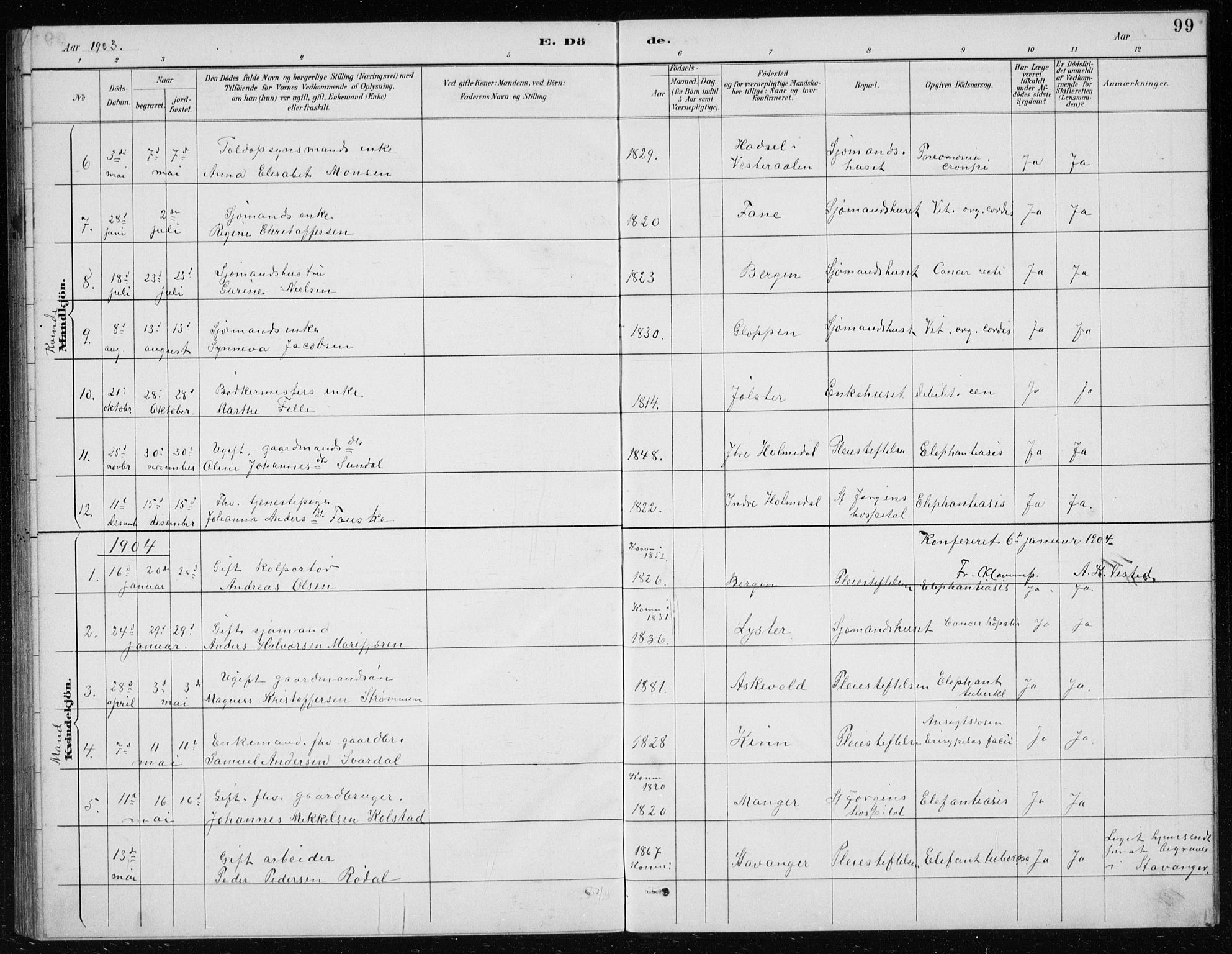 St. Jørgens hospital og Årstad sokneprestembete, SAB/A-99934: Parish register (copy) no. A 10, 1886-1910, p. 99