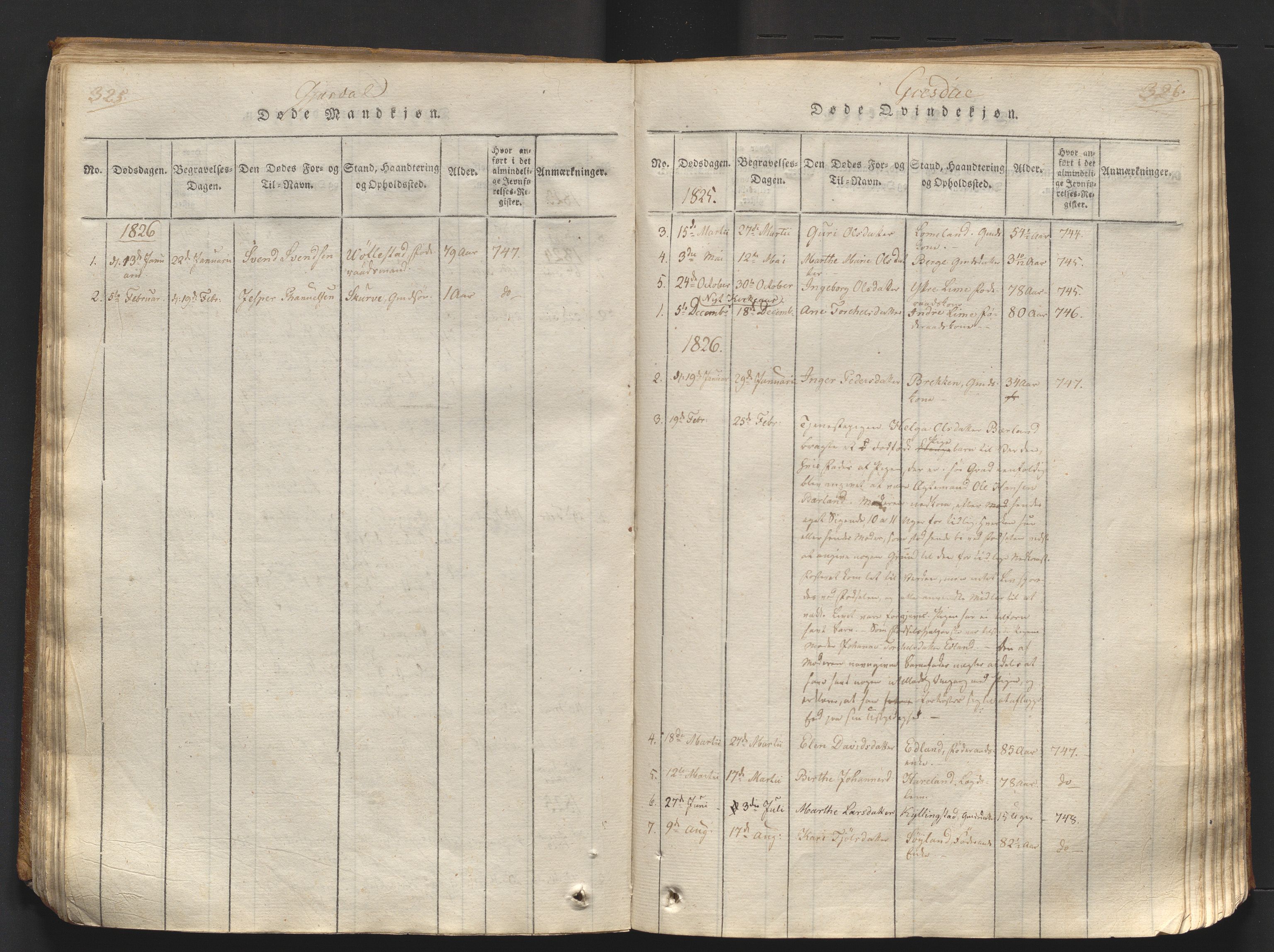 Lye sokneprestkontor, AV/SAST-A-101794/001/30/30BA/L0003: Parish register (official) no. A 3 /2, 1816-1826, p. 325-326