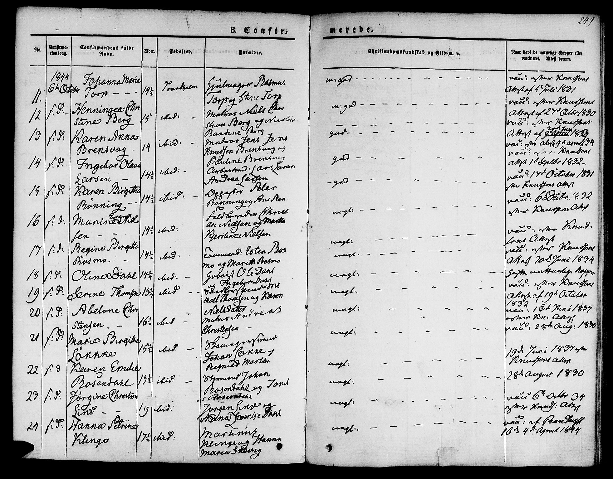 Ministerialprotokoller, klokkerbøker og fødselsregistre - Sør-Trøndelag, SAT/A-1456/601/L0048: Parish register (official) no. 601A16, 1840-1847, p. 249