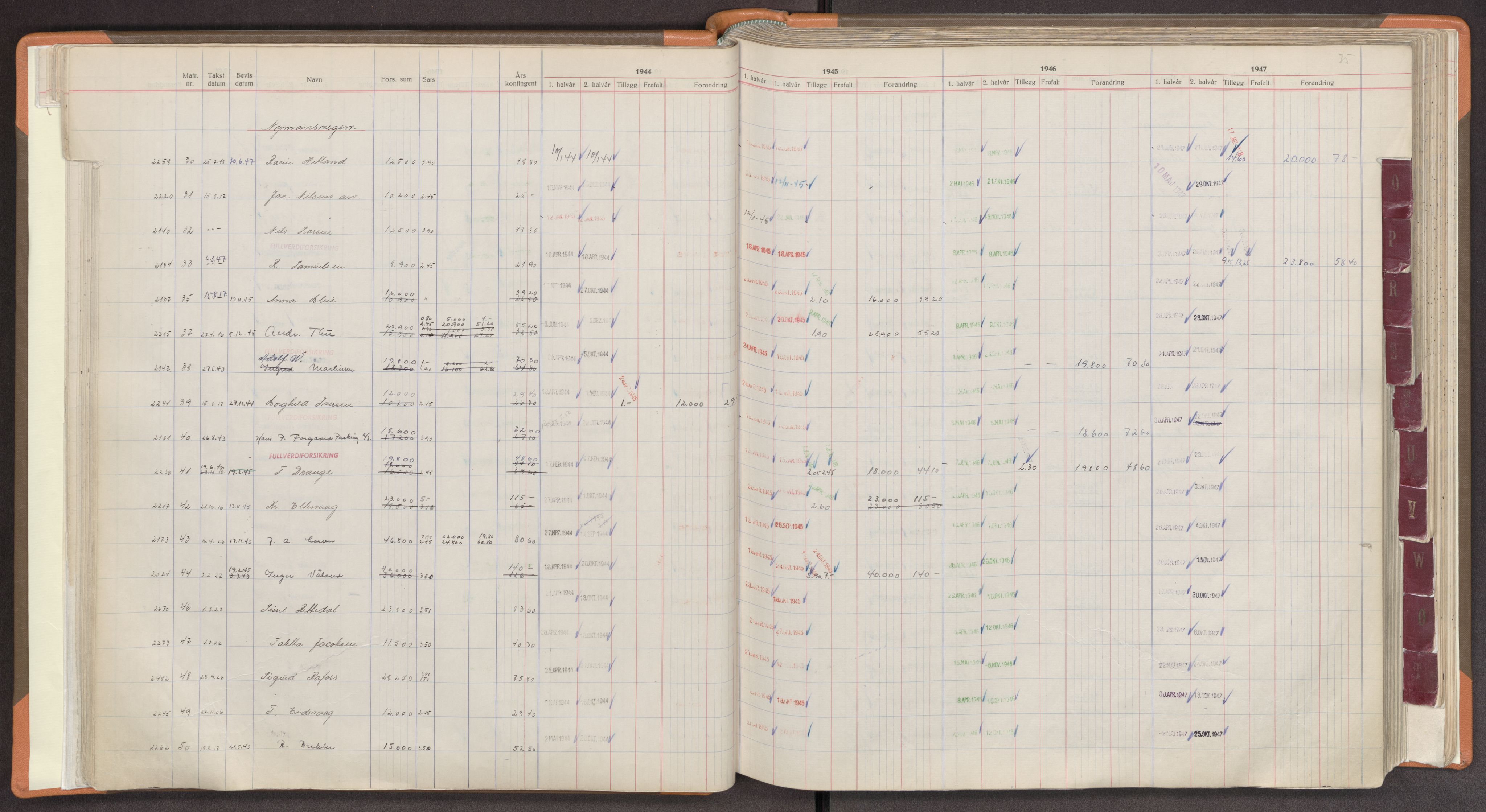 Norges Brannkasse Stavanger, SAST/A-102143/F/Fc/L0009: Brannkontingentprotokoll M-Ø, 1944-1947, p. 35