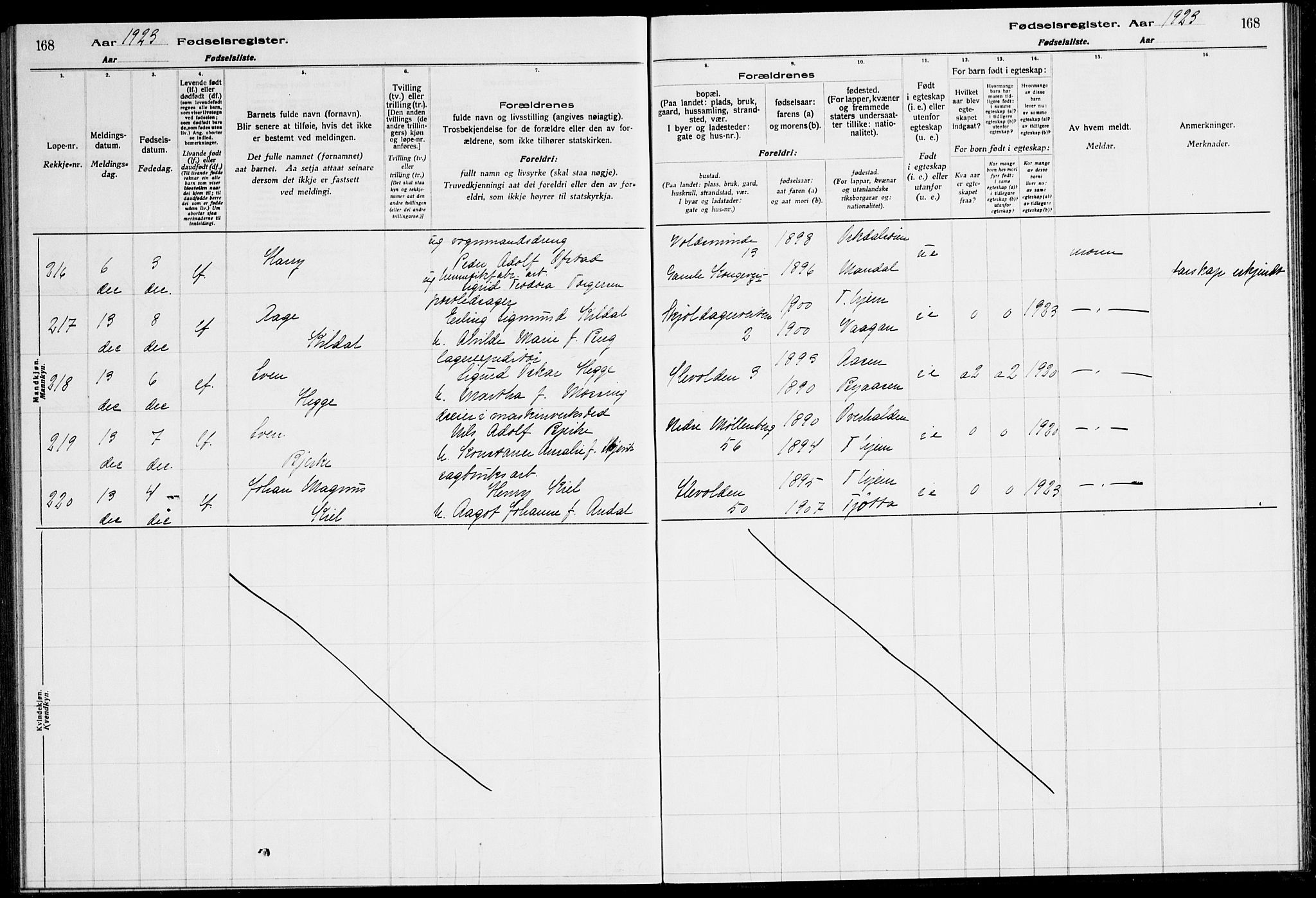 Ministerialprotokoller, klokkerbøker og fødselsregistre - Sør-Trøndelag, AV/SAT-A-1456/600/L0003: Birth register no. 600.II.4.2, 1920-1924, p. 168