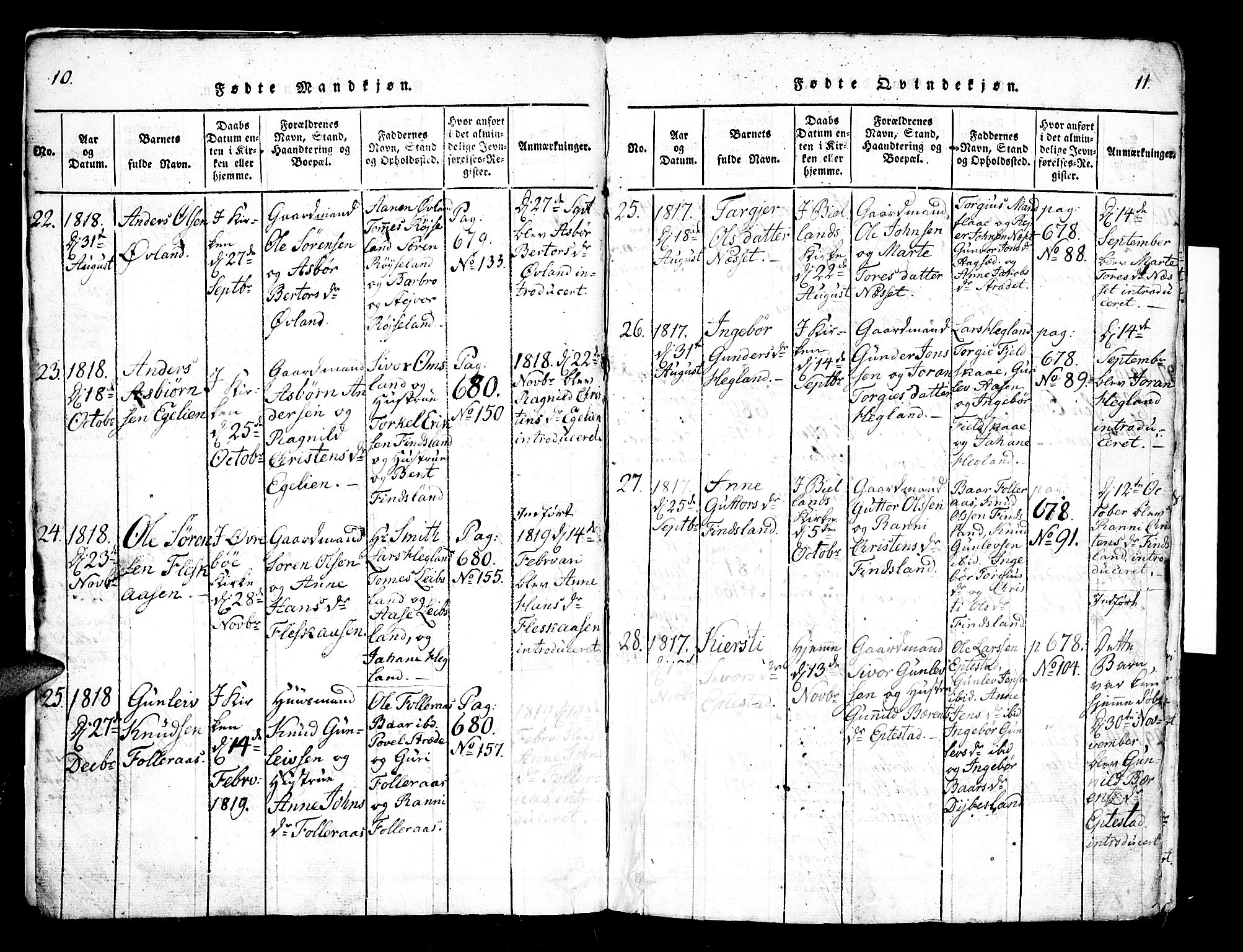 Bjelland sokneprestkontor, AV/SAK-1111-0005/F/Fb/Fbb/L0003: Parish register (copy) no. B 3, 1816-1868, p. 10-11