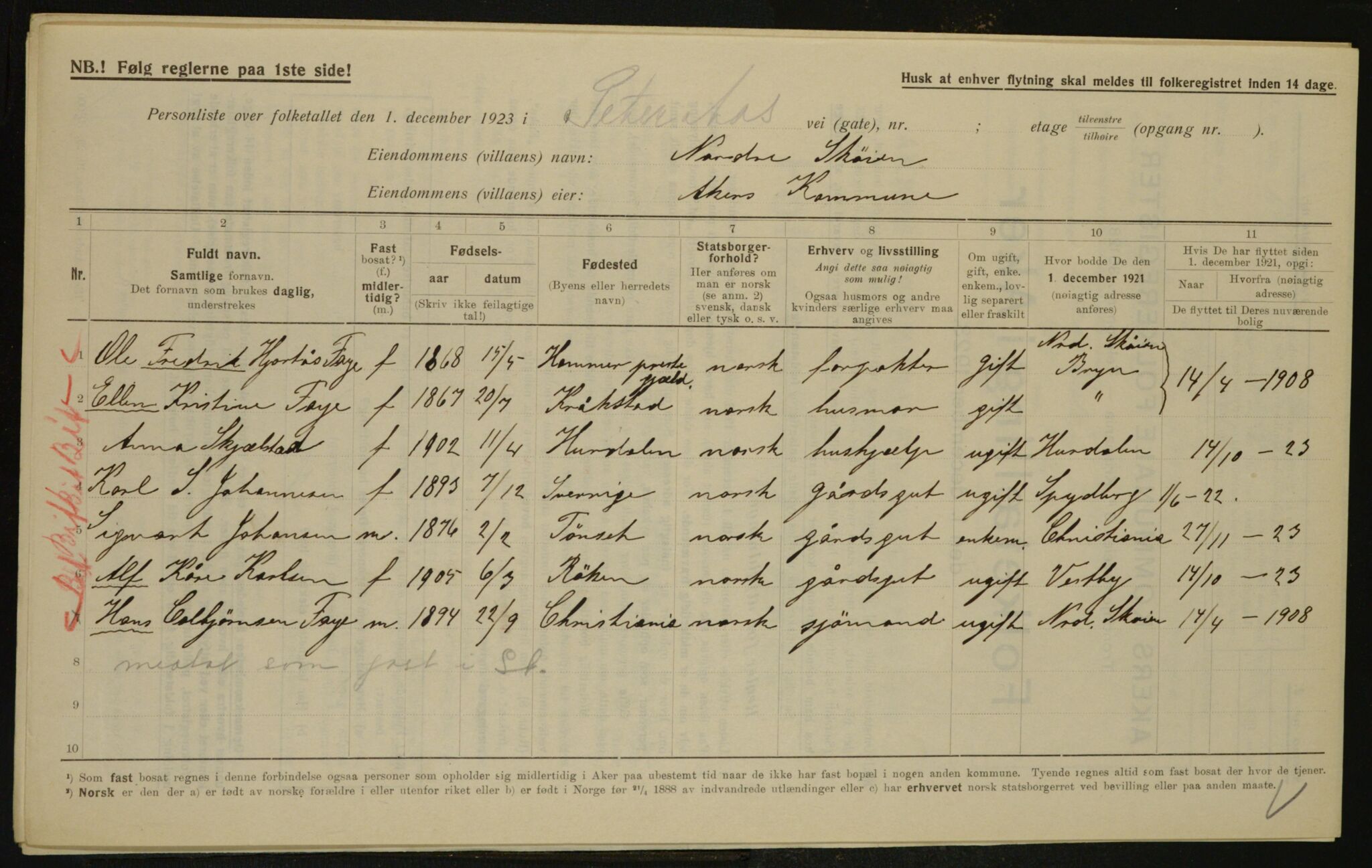 , Municipal Census 1923 for Aker, 1923, p. 29530