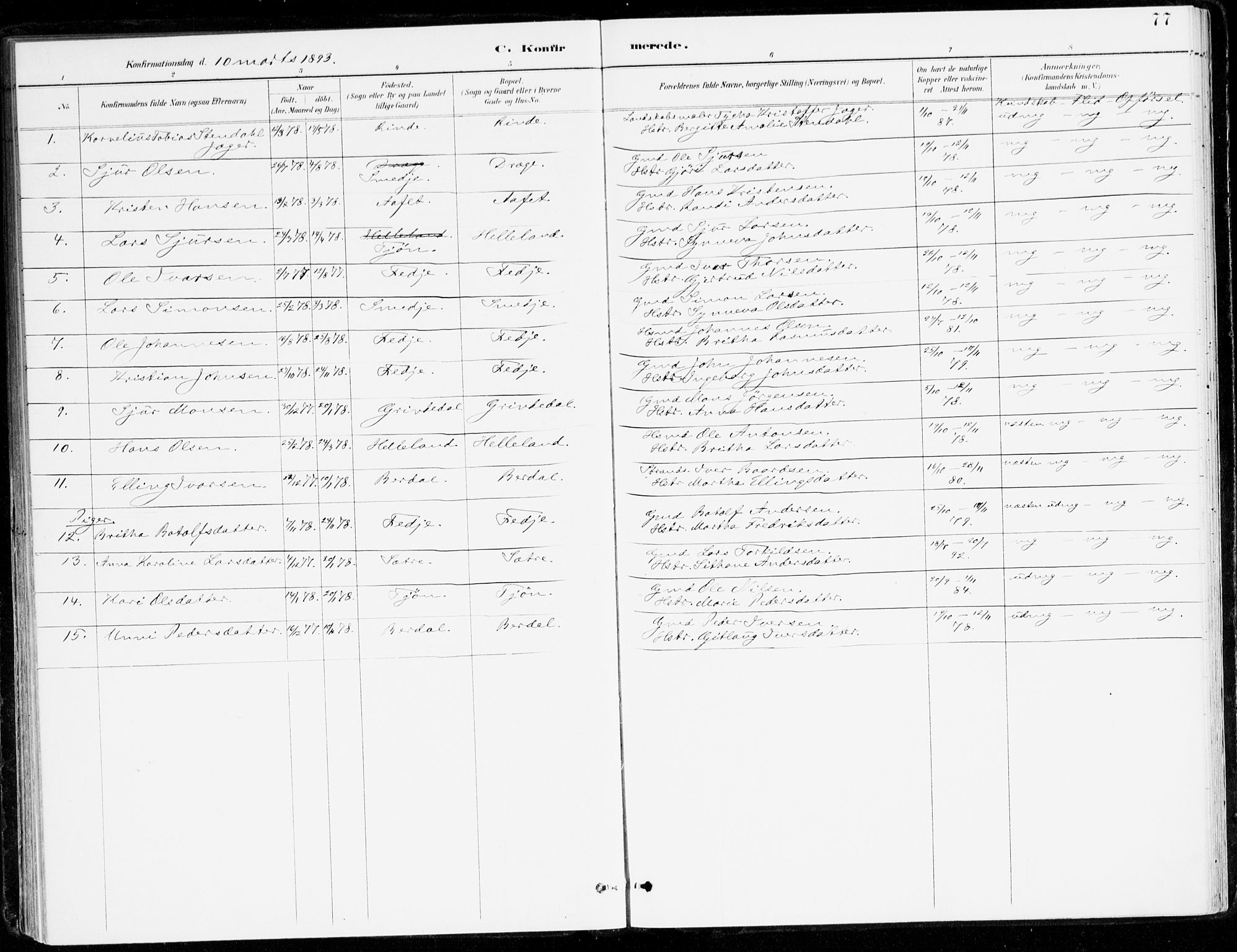 Leikanger sokneprestembete, SAB/A-81001: Parish register (official) no. D 1, 1887-1922, p. 77