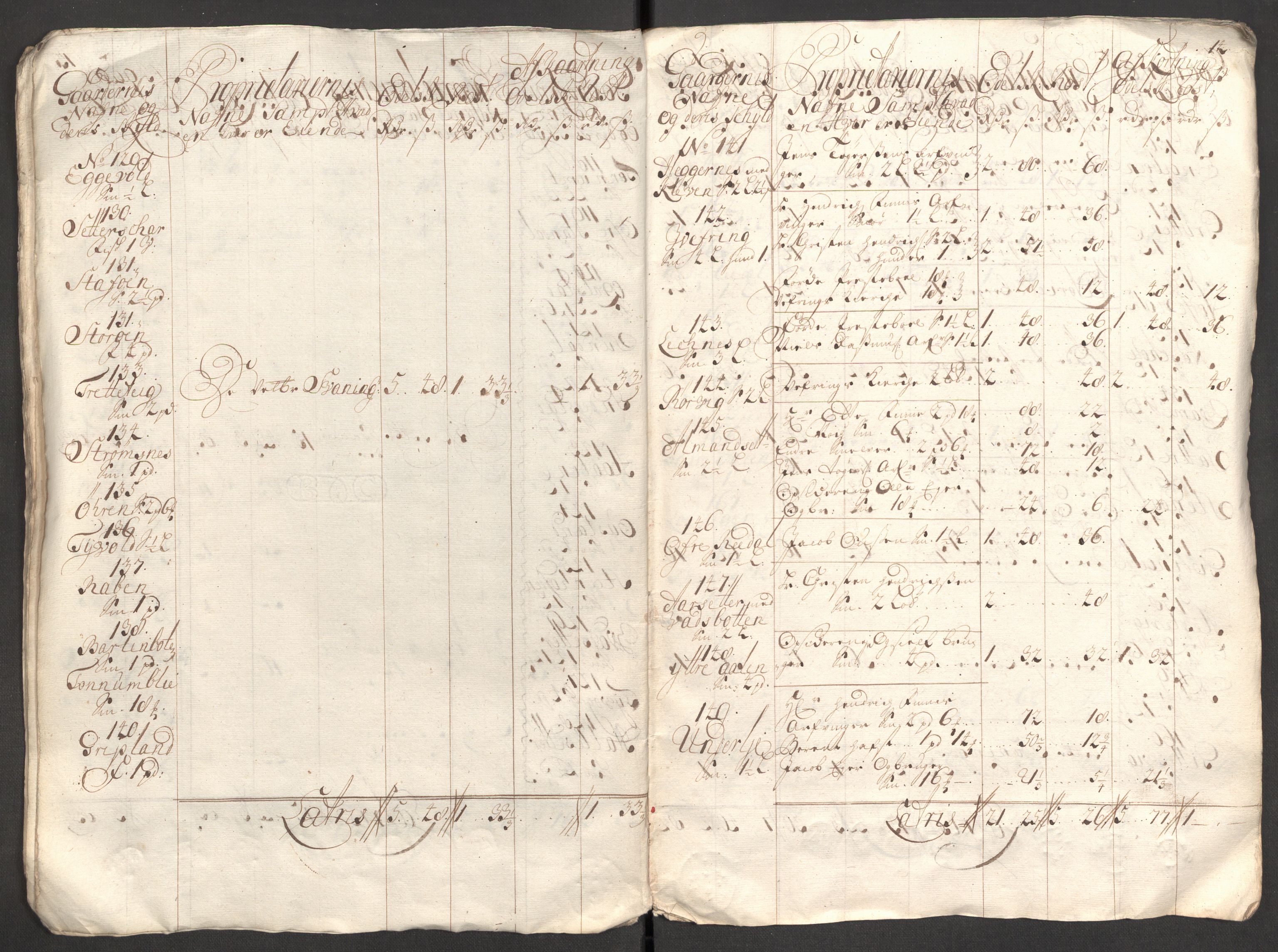 Rentekammeret inntil 1814, Reviderte regnskaper, Fogderegnskap, AV/RA-EA-4092/R53/L3432: Fogderegnskap Sunn- og Nordfjord, 1709, p. 44