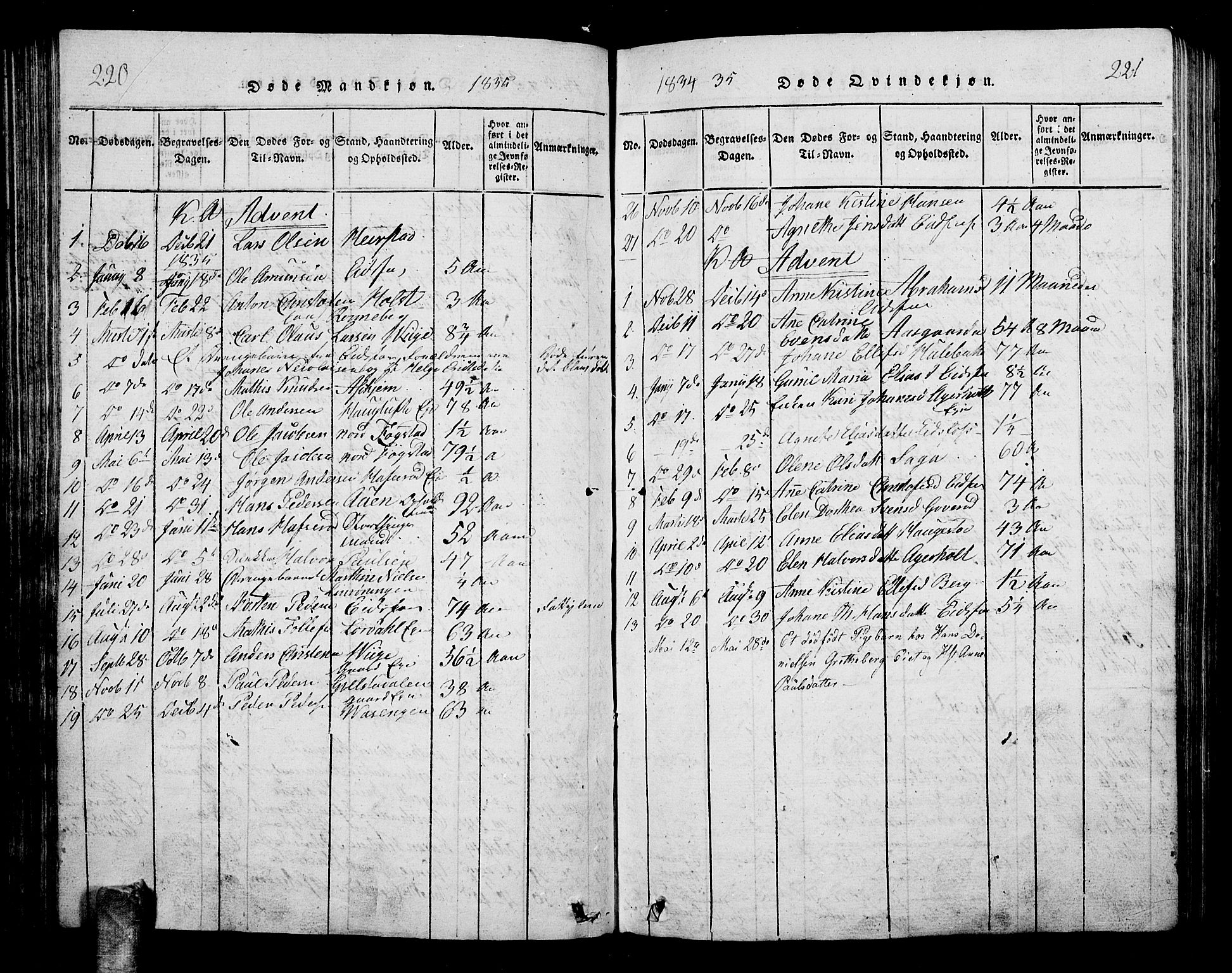 Hof kirkebøker, AV/SAKO-A-64/G/Ga/L0001: Parish register (copy) no. I 1, 1814-1844, p. 222-223